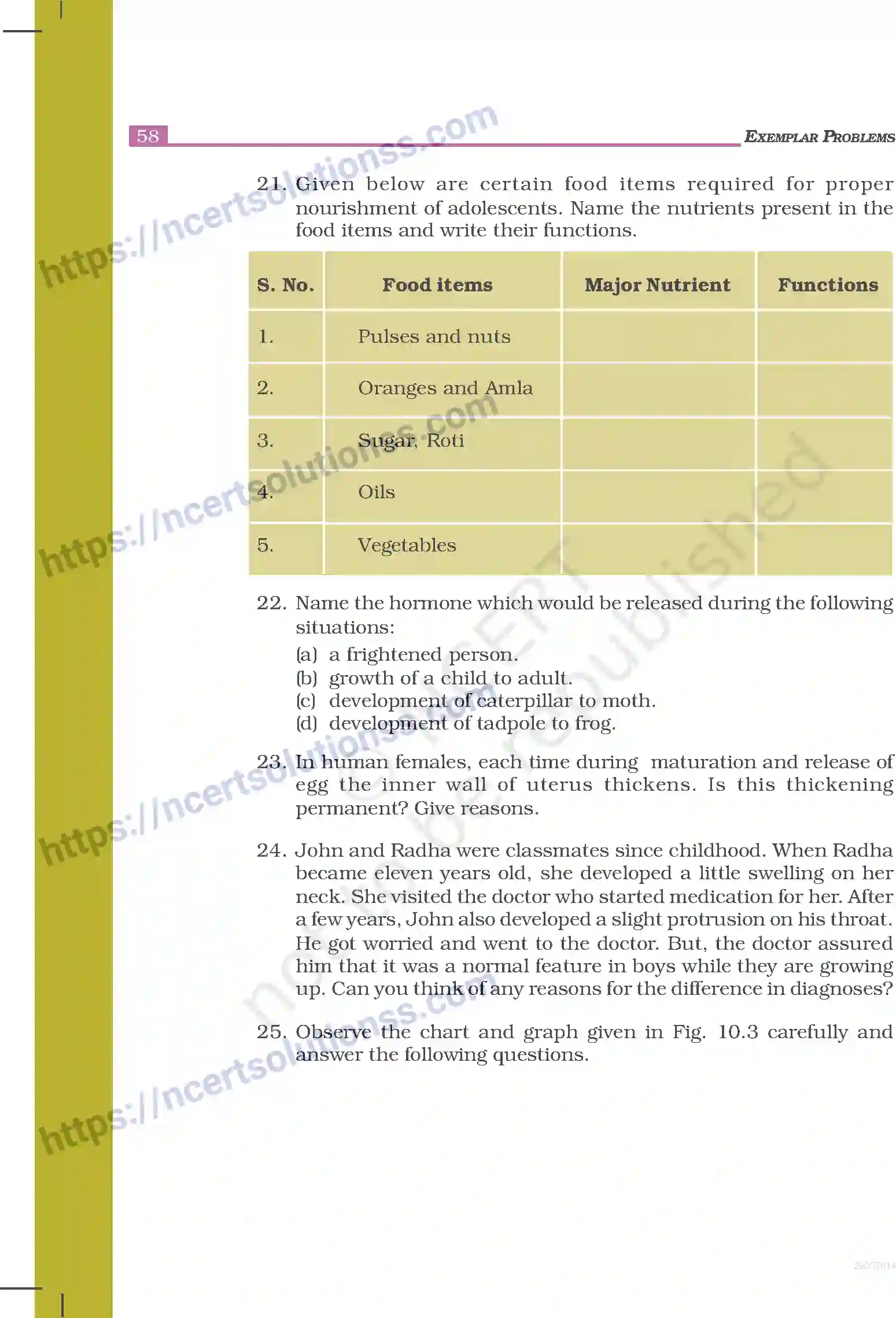 NCERT-Exemplar-Questions-Class-8-Science--Reaching-the-Age-of-Adolescence-239-page-6