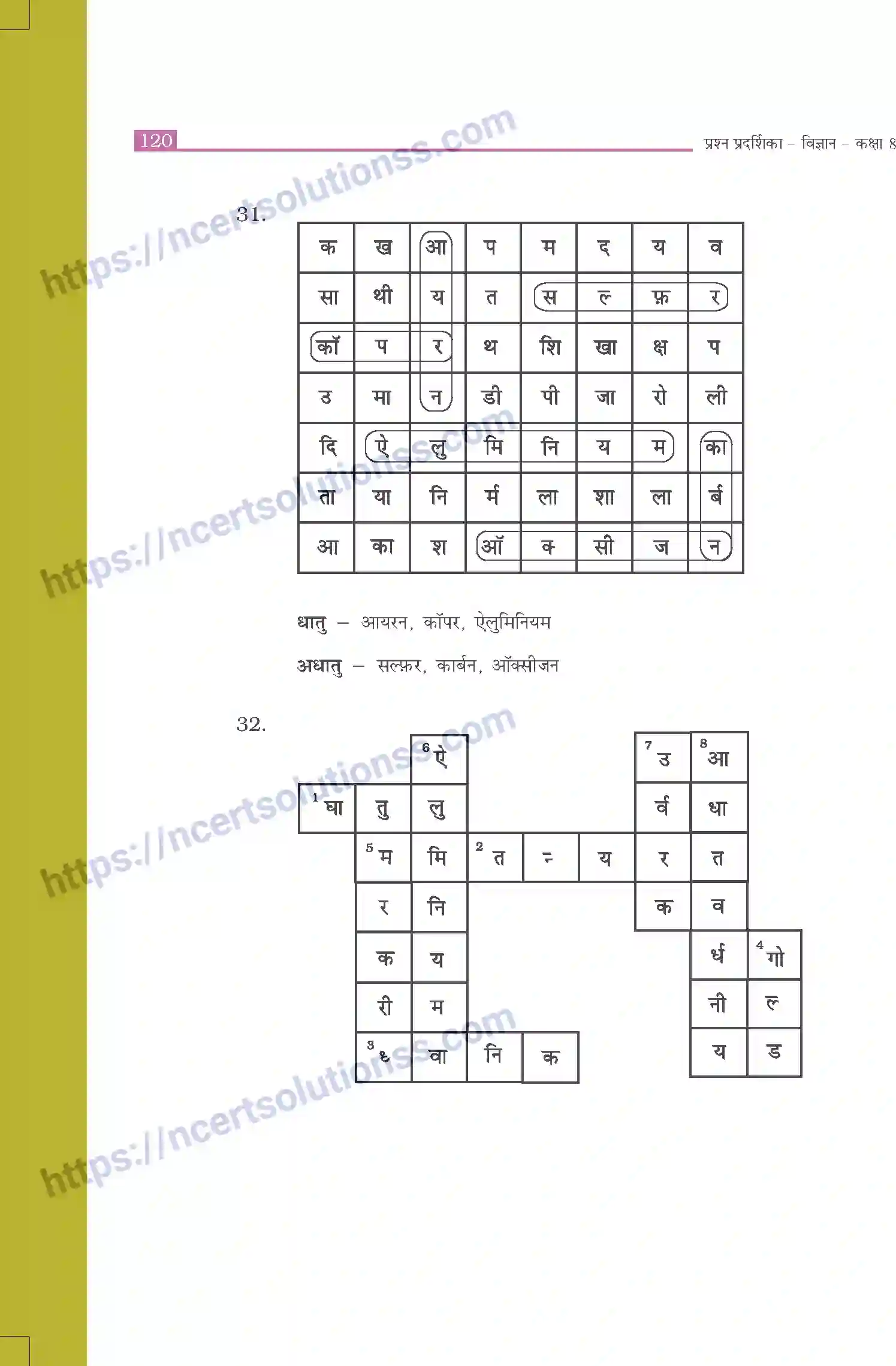 NCERT-Exemplar-Questions-Class-8-Science--उत्तरमाला-519-page-12