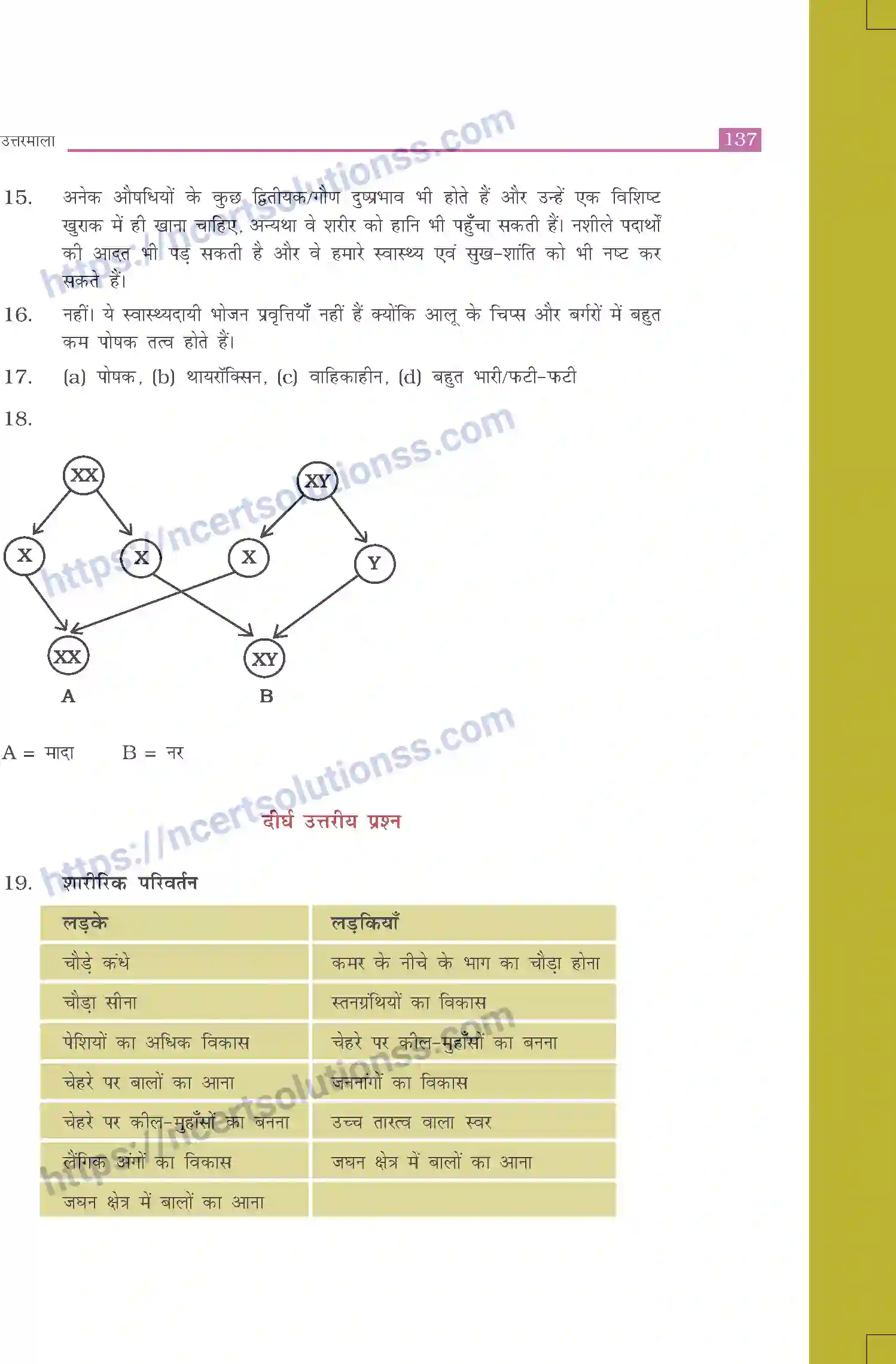 NCERT-Exemplar-Questions-Class-8-Science--उत्तरमाला-519-page-29