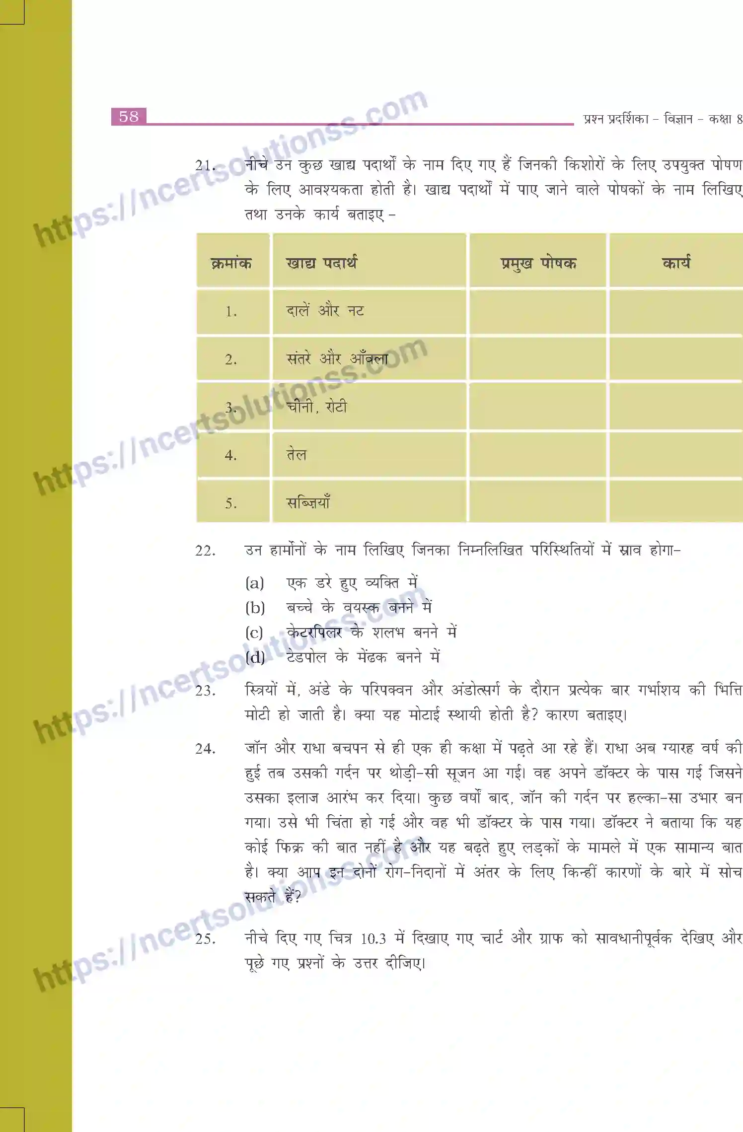 NCERT-Exemplar-Questions-Class-8-Science--किशोरावस्था-की-ओर-510-page-6