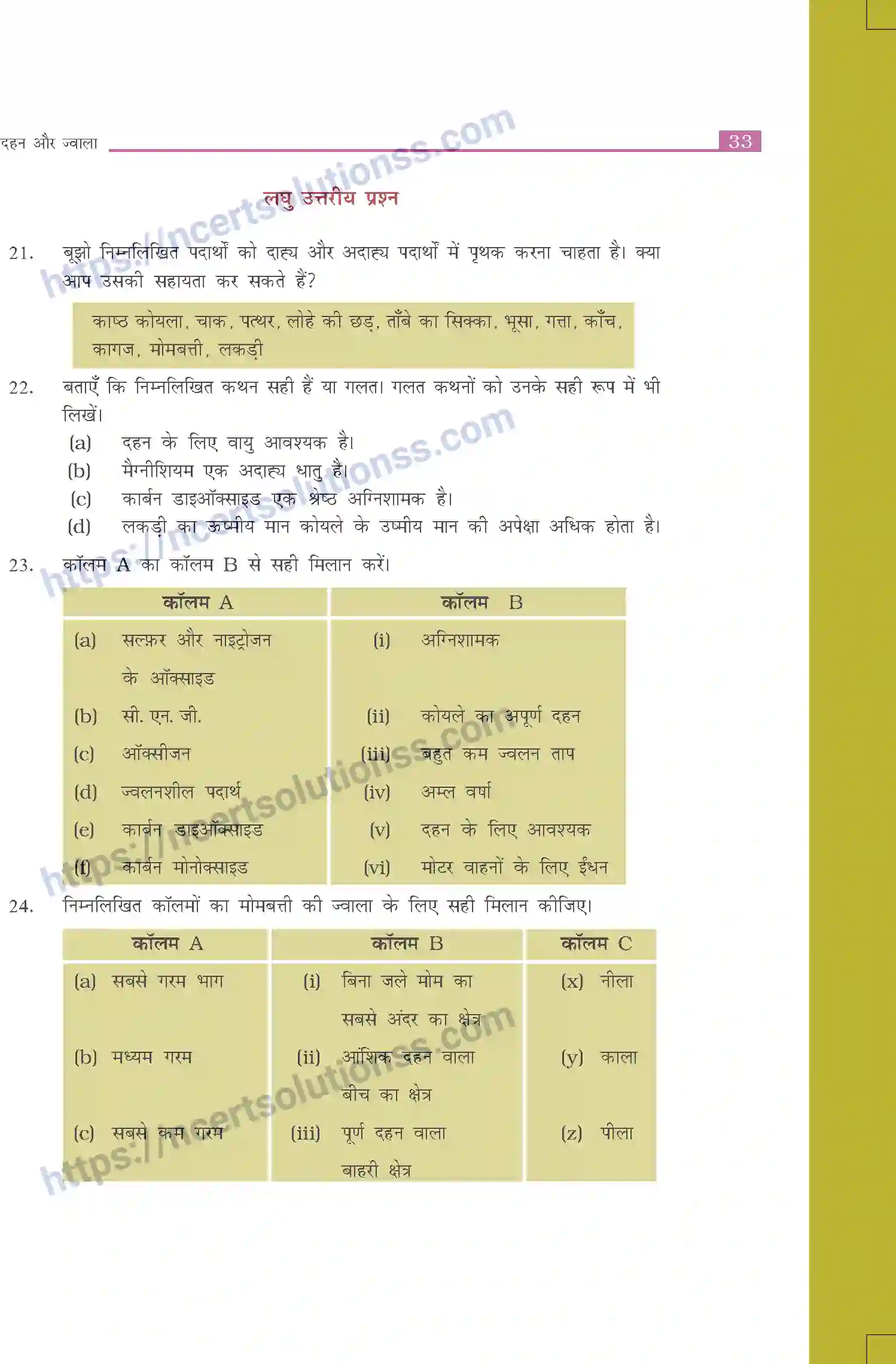 NCERT-Exemplar-Questions-Class-8-Science--दहन-और-ज्वाला-506-page-4