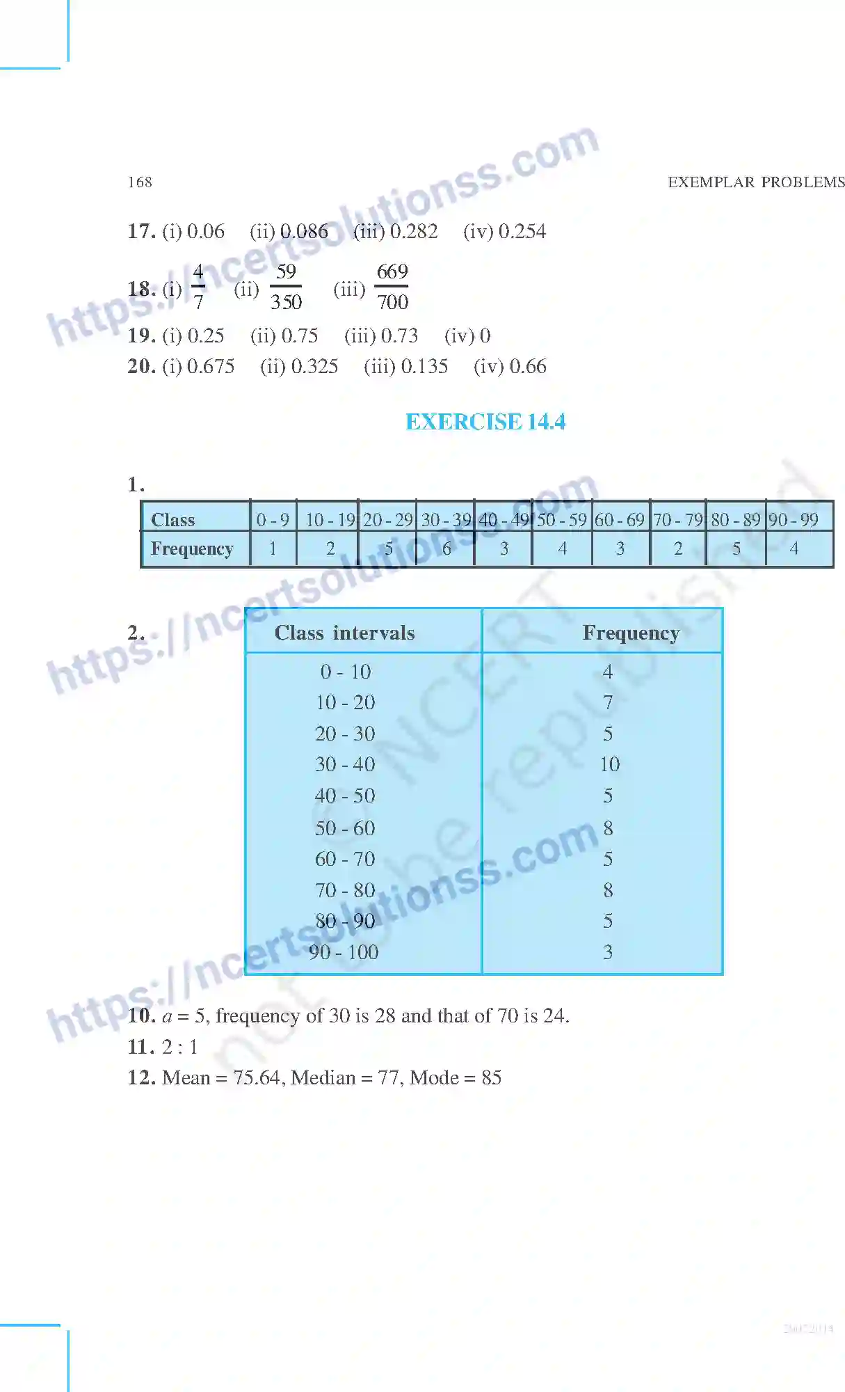 NCERT-Exemplar-Questions-Class-9-Mathematics--Answers-197-page-19