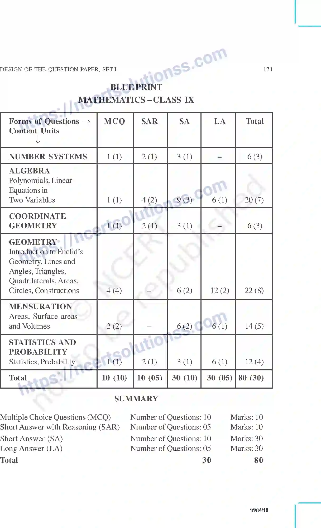 NCERT-Exemplar-Questions-Class-9-Mathematics--Set-I-195-page-3