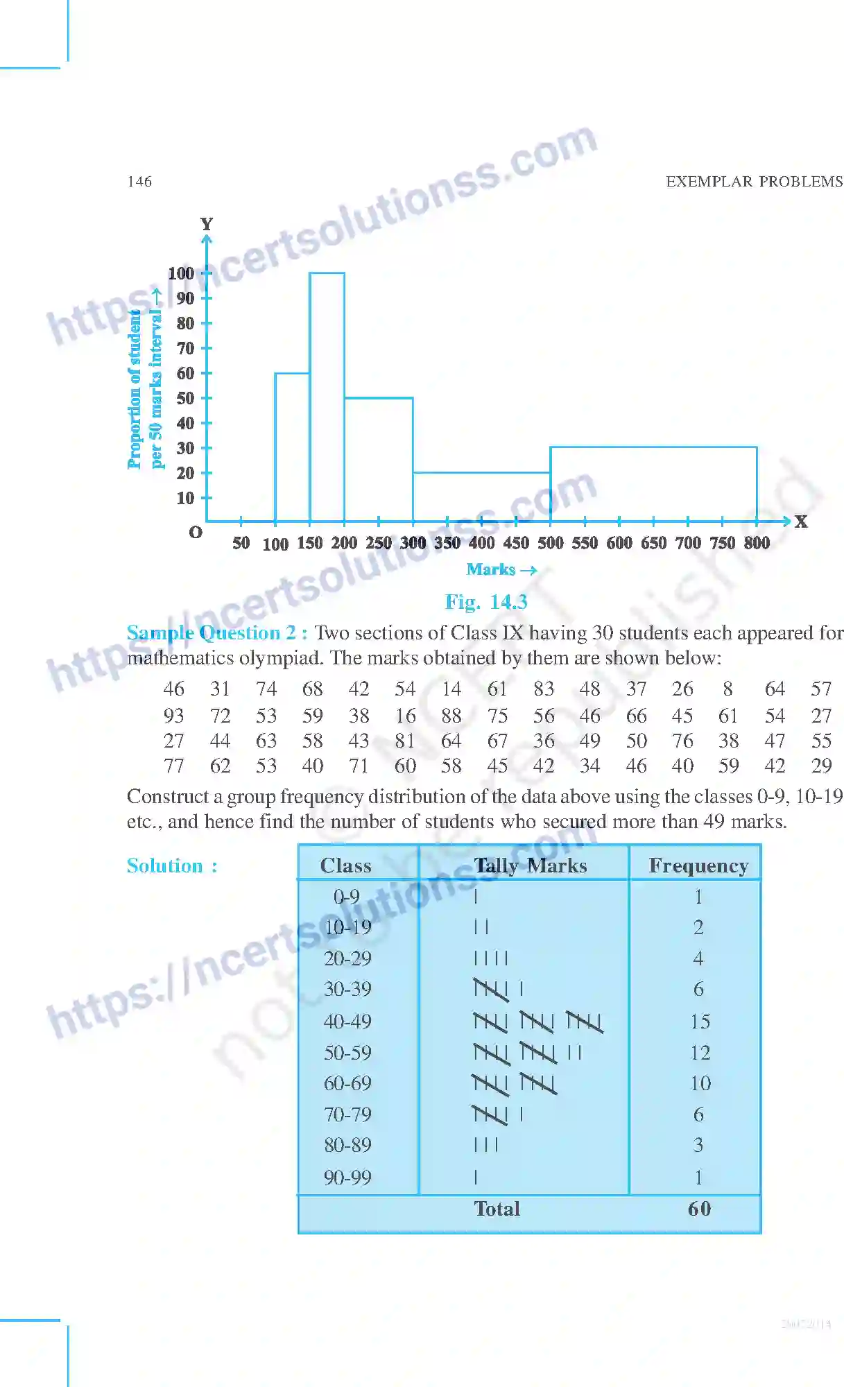 NCERT-Exemplar-Questions-Class-9-Mathematics--Statistics-and-Probability-194-page-18