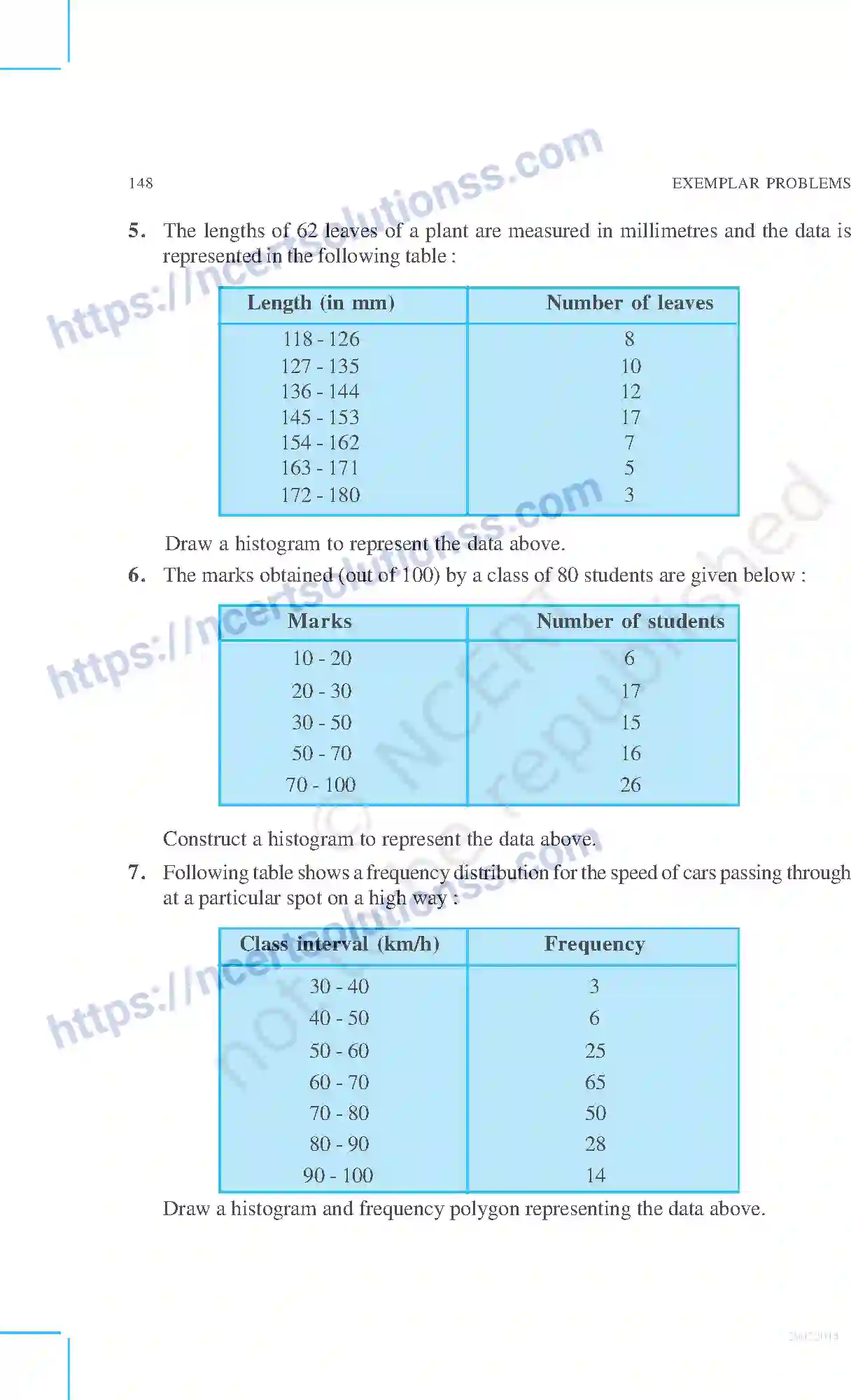 NCERT-Exemplar-Questions-Class-9-Mathematics--Statistics-and-Probability-194-page-20