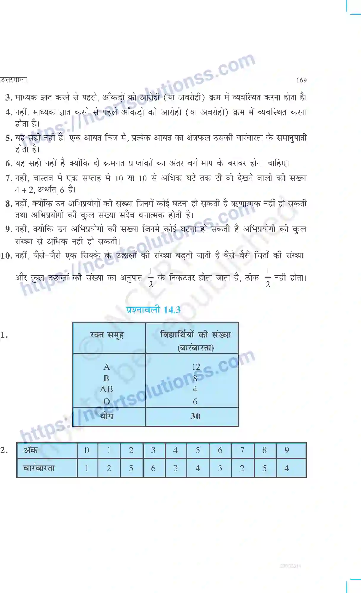 NCERT-Exemplar-Questions-Class-9-Maths--उत्तरमाला-471-page-17