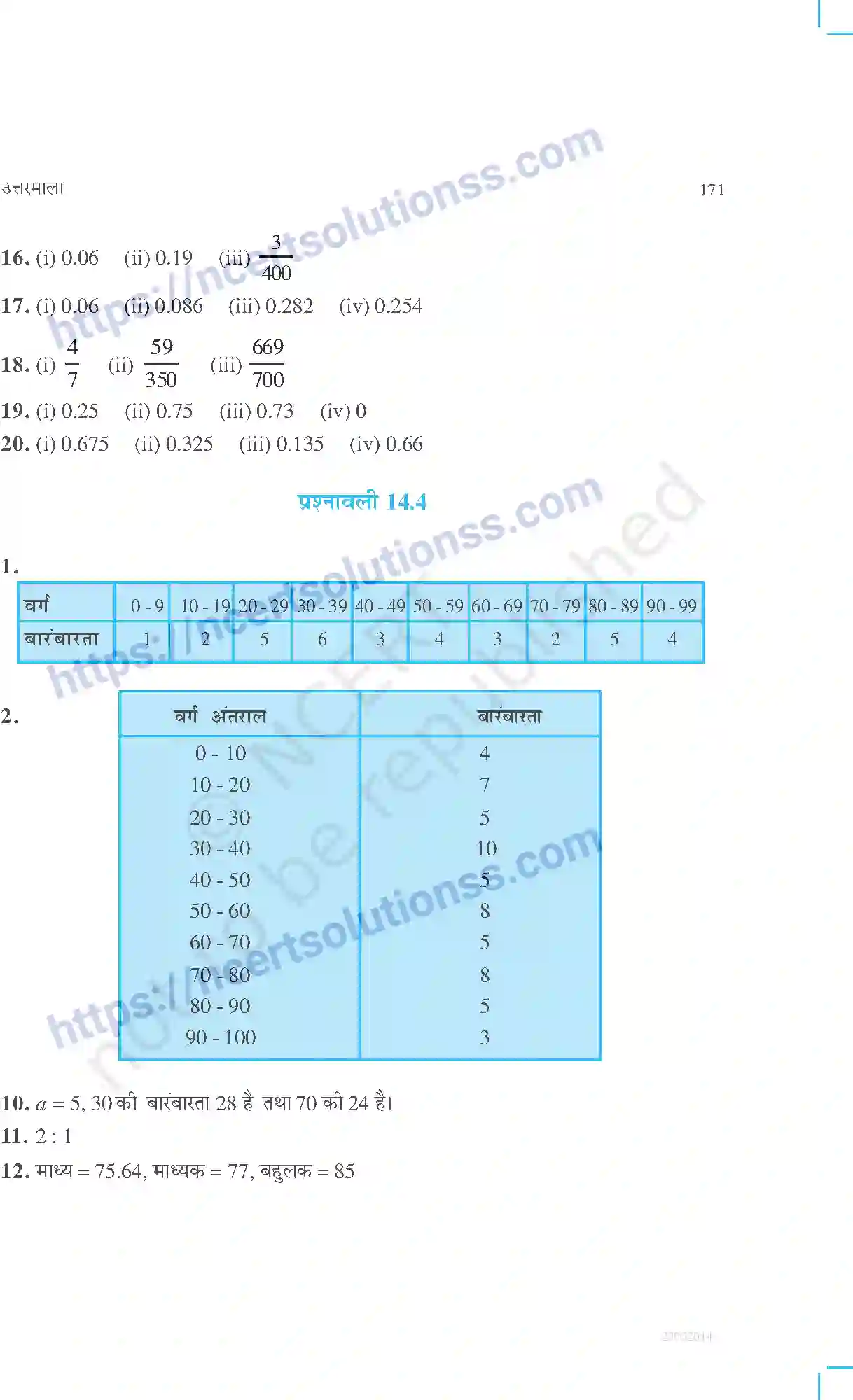 NCERT-Exemplar-Questions-Class-9-Maths--उत्तरमाला-471-page-19
