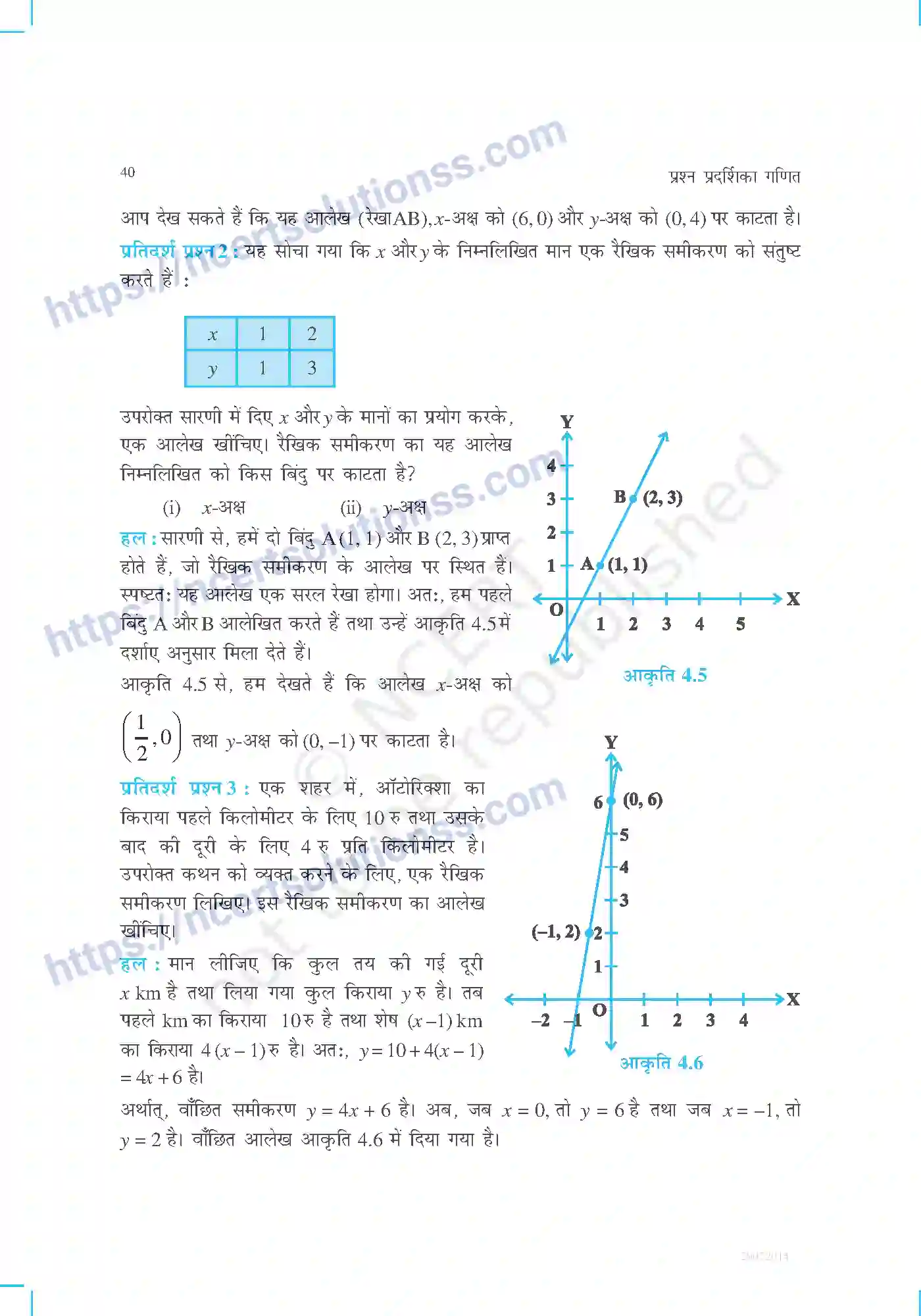 NCERT-Exemplar-Questions-Class-9-Maths--दो-चरों-वाले-रैखिक-समीकरण-460-page-8