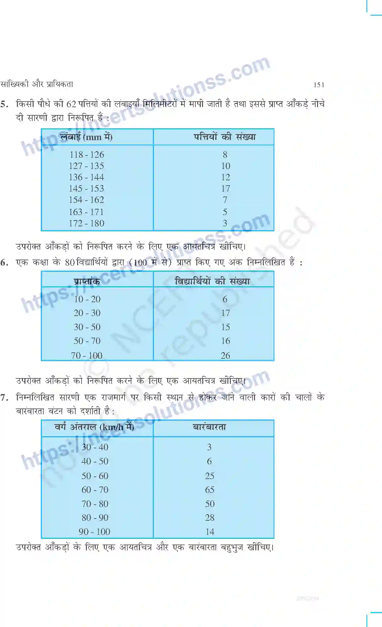 NCERT-Exemplar-Questions-Class-9-Maths--सांख्यिकी-और-प्रायिकता-470-page-20
