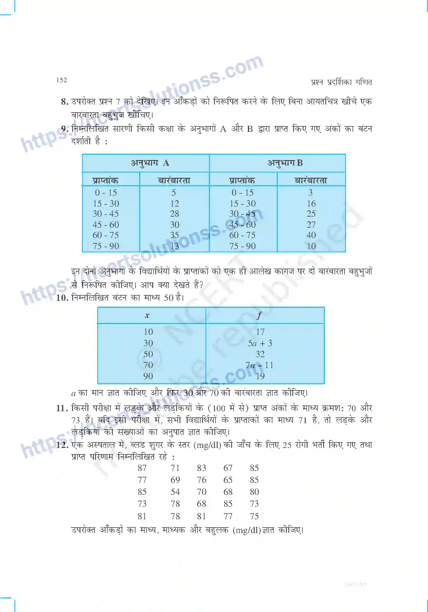 NCERT-Exemplar-Questions-Class-9-Maths--सांख्यिकी-और-प्रायिकता-470-page-21