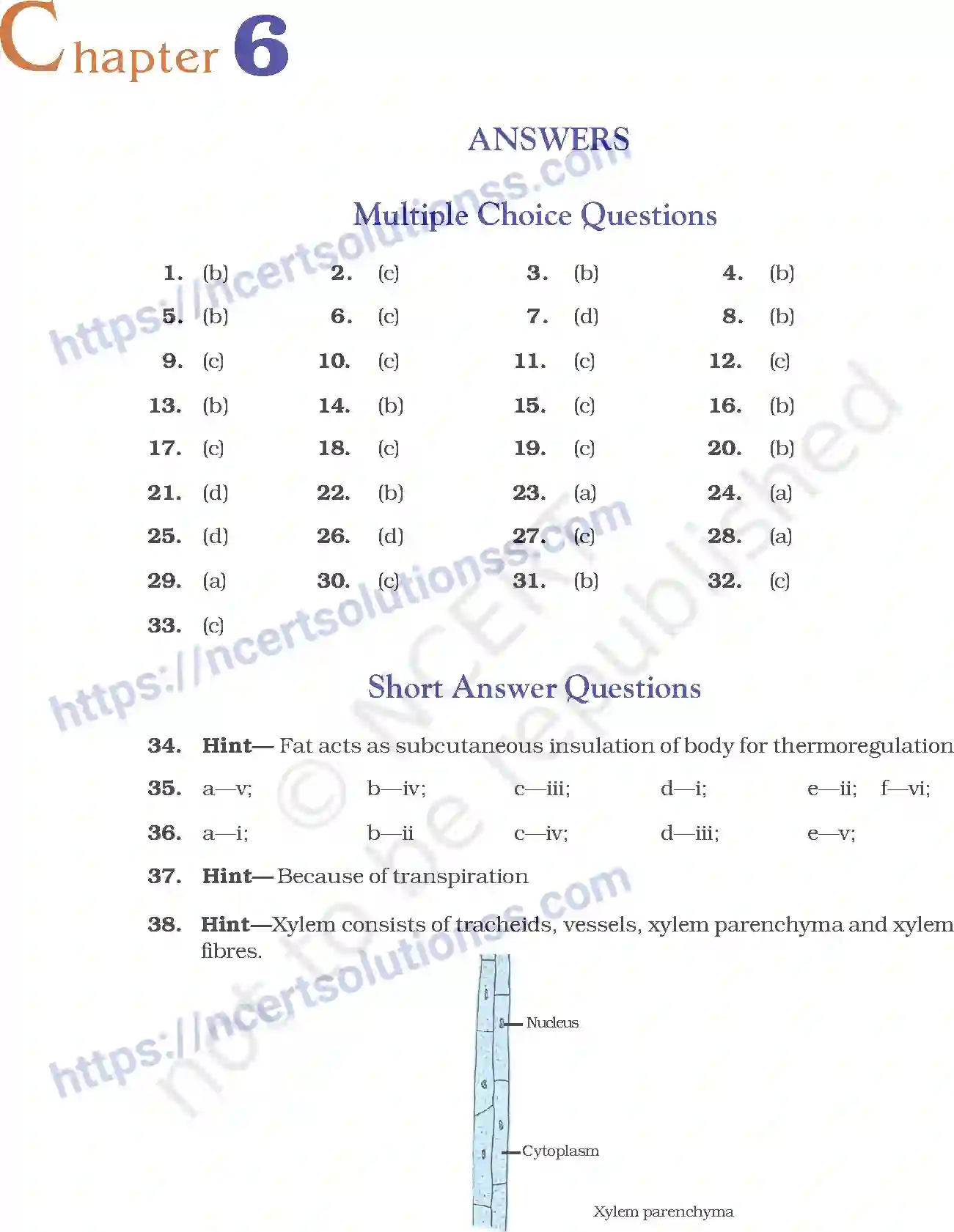 NCERT-Exemplar-Questions-Class-9-Science--Answers-215-page-26