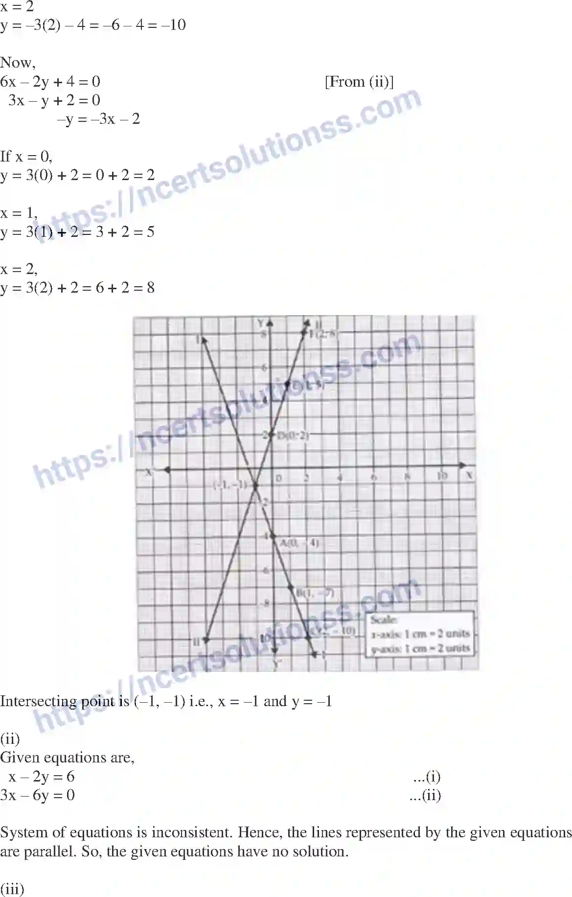 NCERT-Exemplar-Solution-Class-10-Mathematics-Pair-of-Linear-Equation-in-Two-Variables-129-page-39