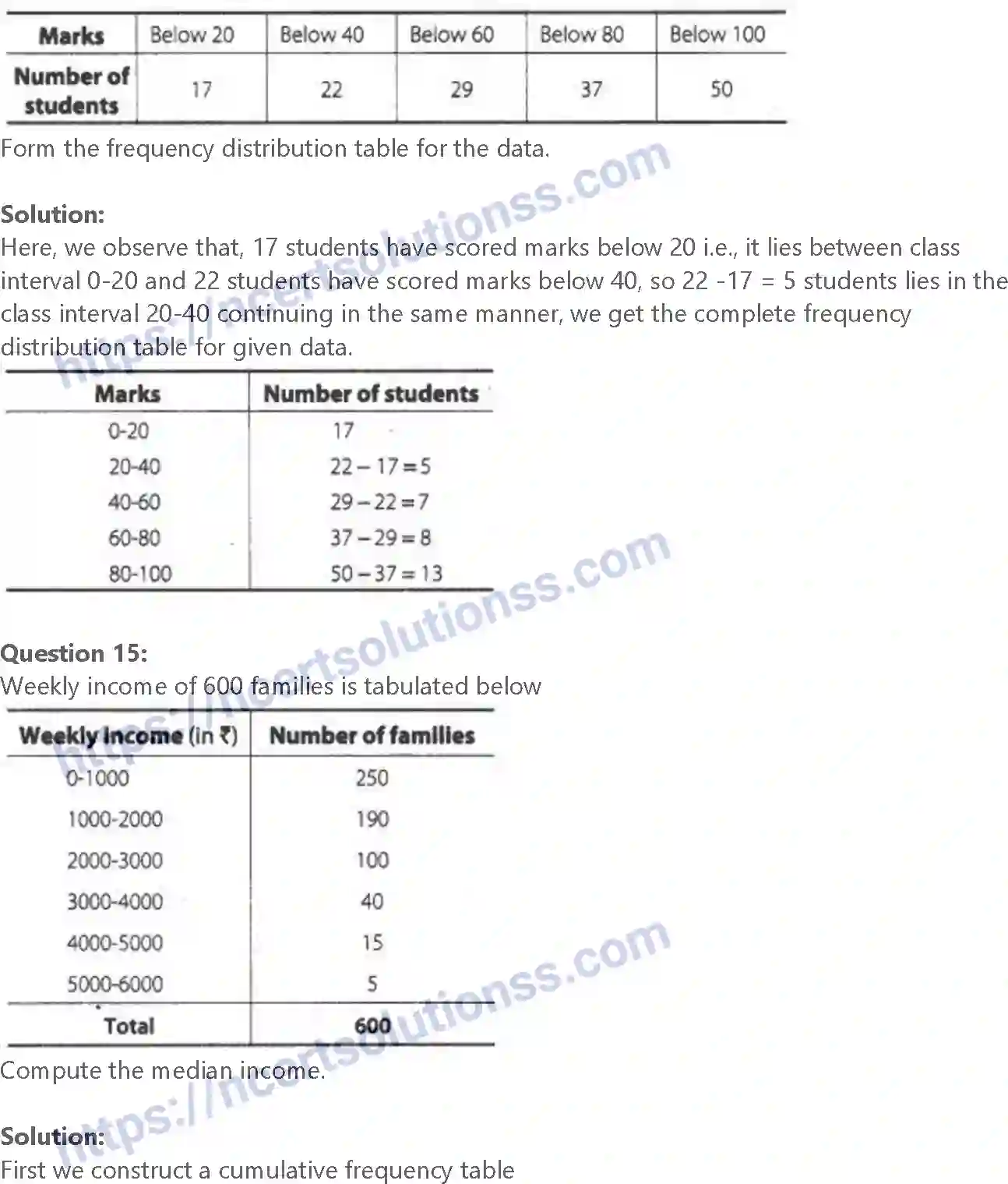 NCERT-Exemplar-Solution-Class-10-Mathematics-Statistics-and-Probability-139-page-25