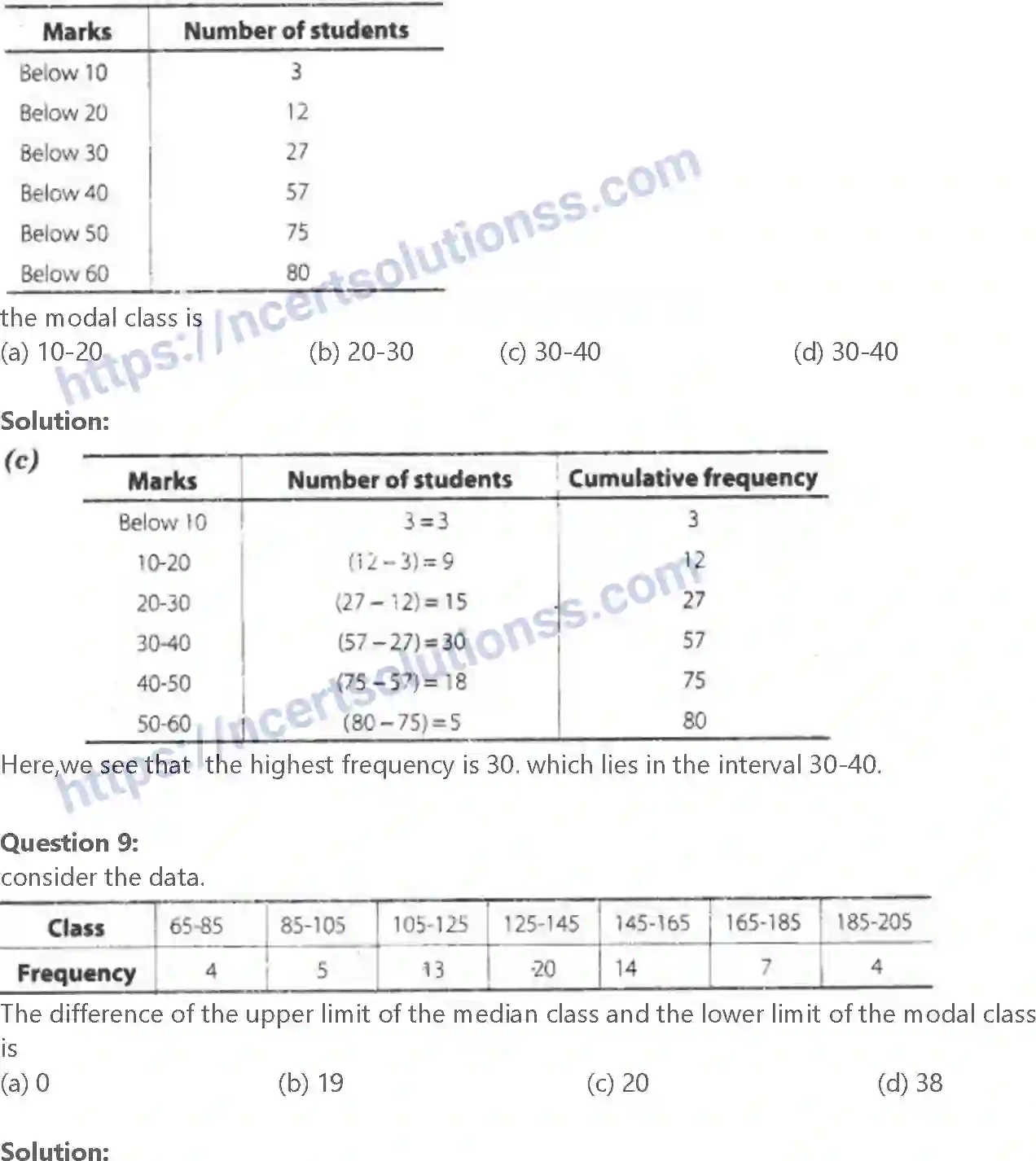 NCERT-Exemplar-Solution-Class-10-Mathematics-Statistics-and-Probability-139-page-4
