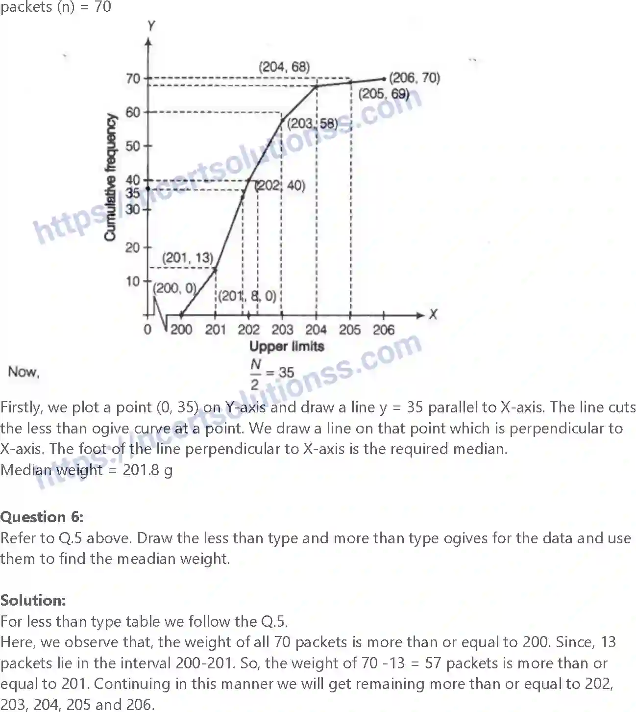 NCERT-Exemplar-Solution-Class-10-Mathematics-Statistics-and-Probability-139-page-46