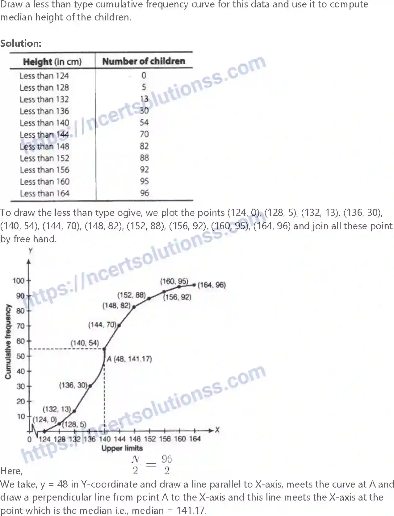 NCERT-Exemplar-Solution-Class-10-Mathematics-Statistics-and-Probability-139-page-52