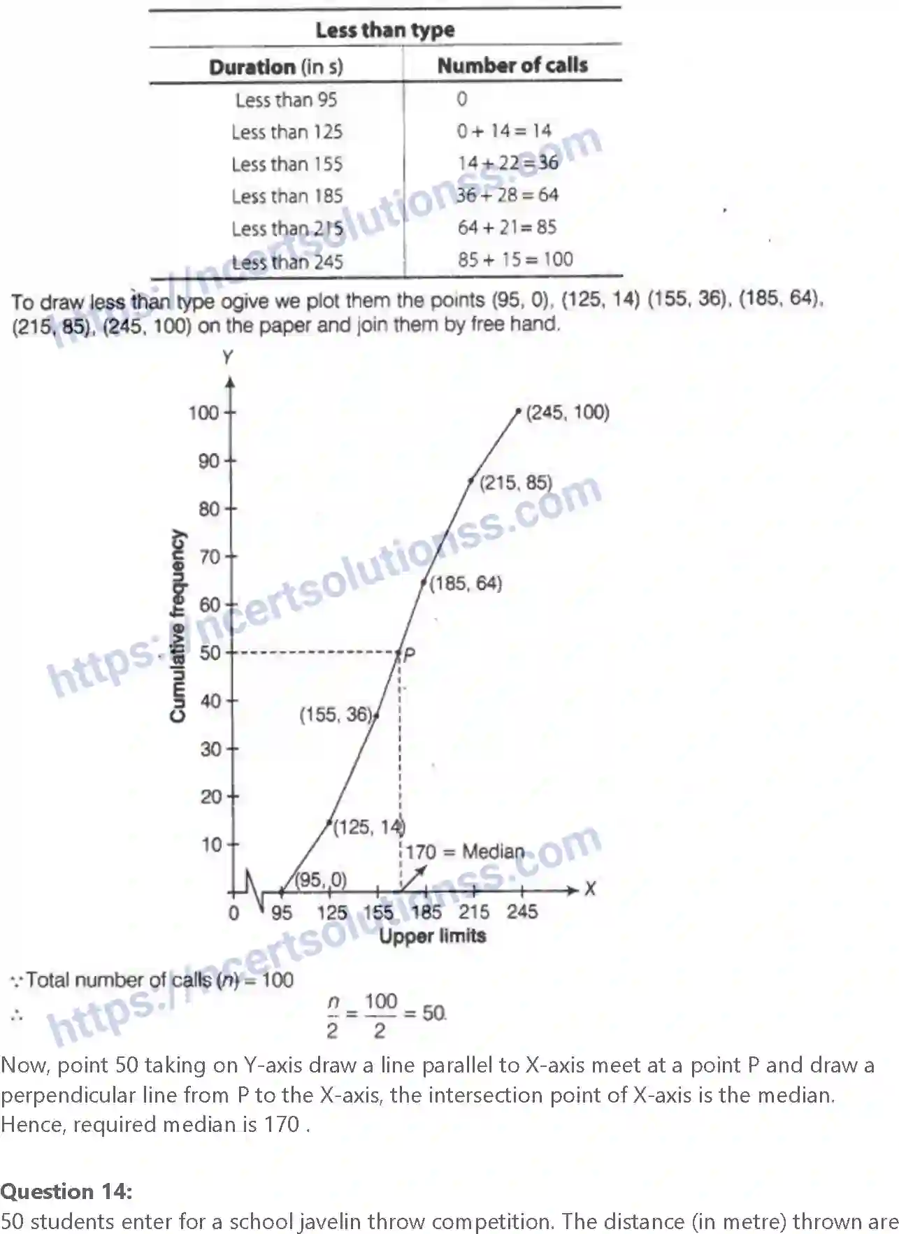 NCERT-Exemplar-Solution-Class-10-Mathematics-Statistics-and-Probability-139-page-57