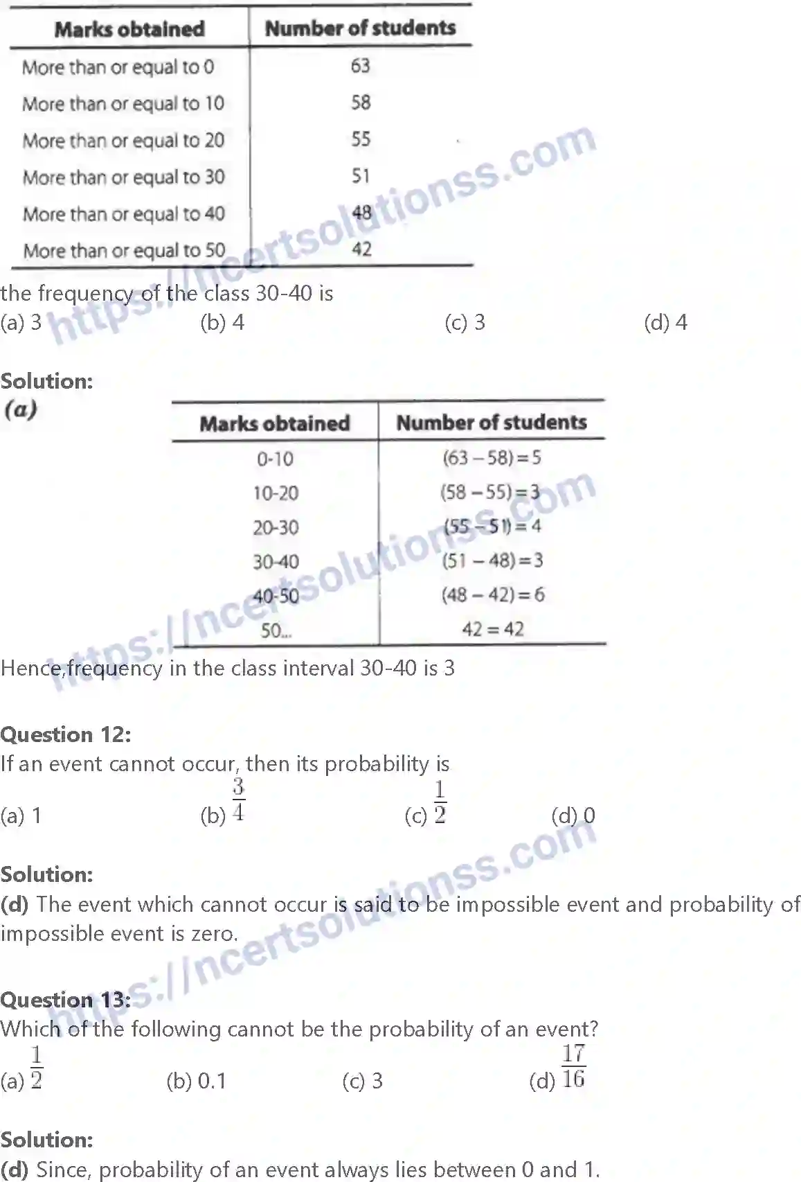 NCERT-Exemplar-Solution-Class-10-Mathematics-Statistics-and-Probability-139-page-6