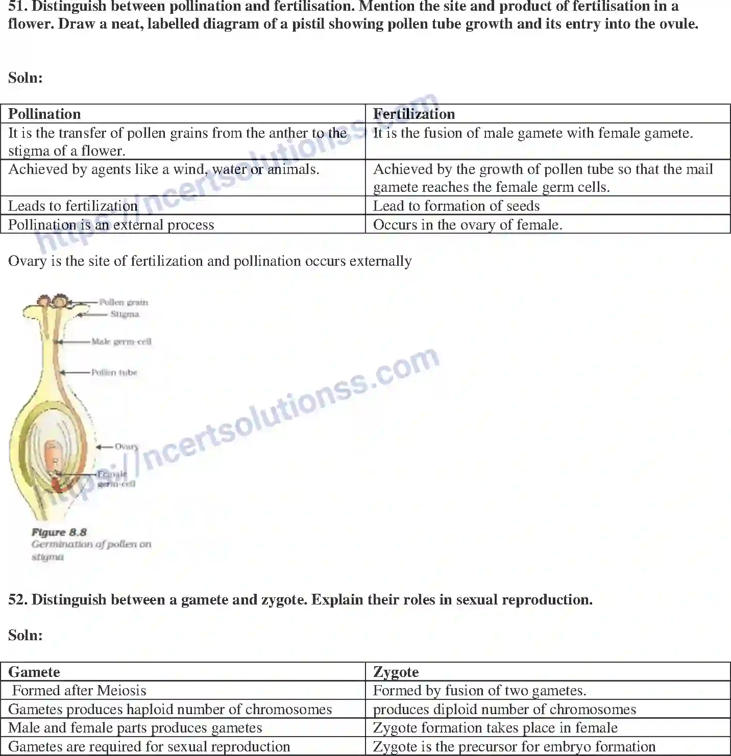 NCERT-Exemplar-Solution-Class-10-Science-How-do-Organisms-Reproduce-147-page-17