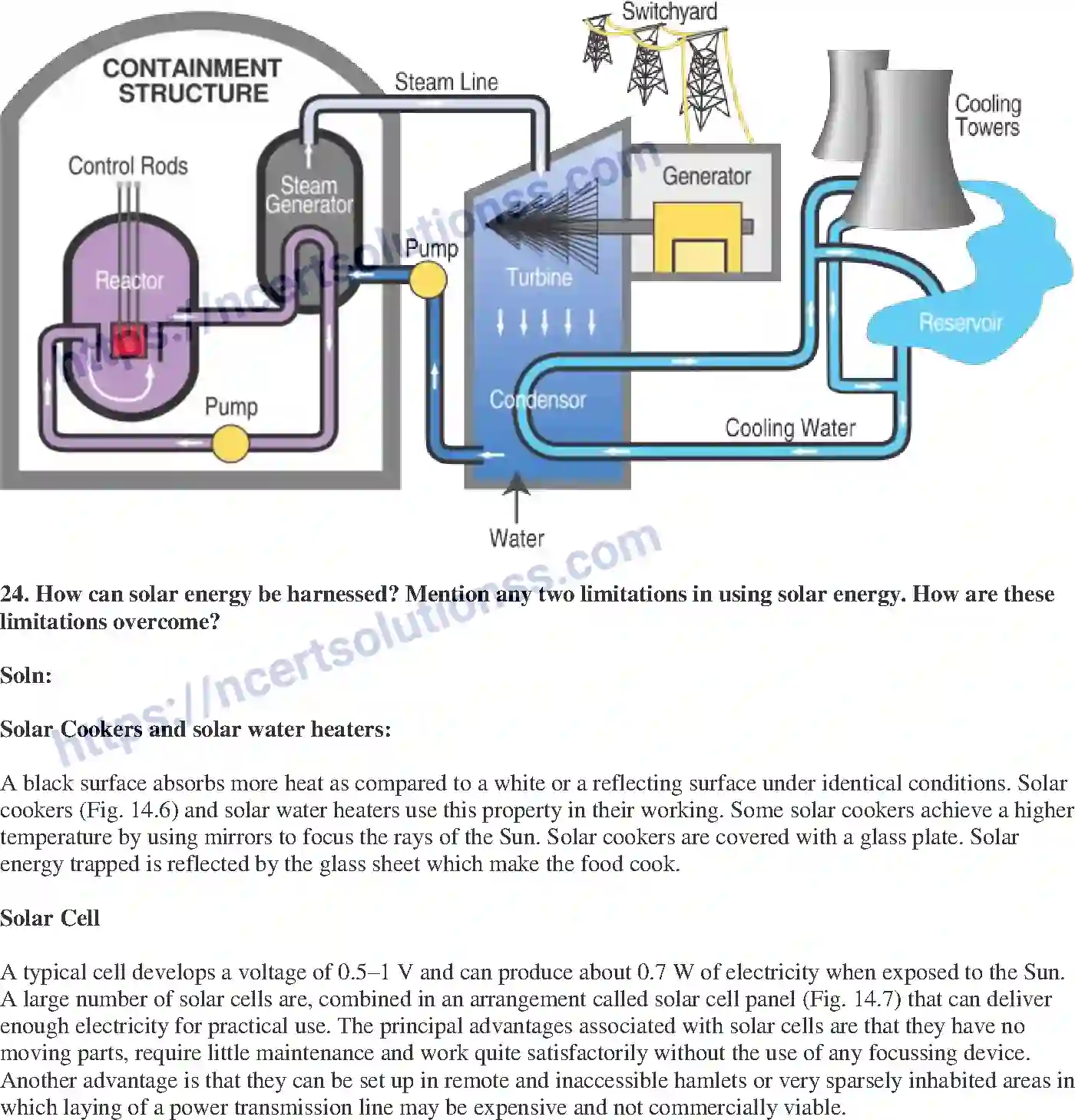 NCERT-Exemplar-Solution-Class-10-Science-Source-of-Energy-153-page-8