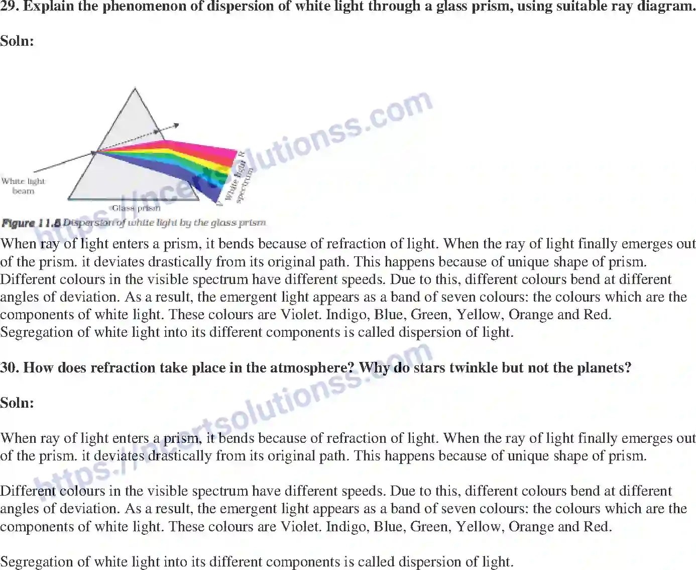 NCERT-Exemplar-Solution-Class-10-Science-The-Human-Eye-and-The-Colourful-World-150-page-12