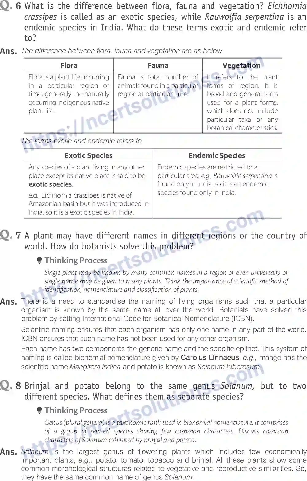 NCERT-Exemplar-Solution-Class-11-Biology-The-Living-World-77-page-7