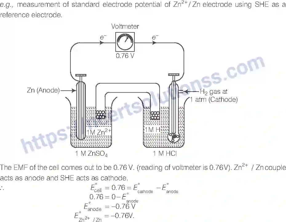 NCERT-Exemplar-Solution-Class-11-Chemistry-Redox-Reactions-106-page-21