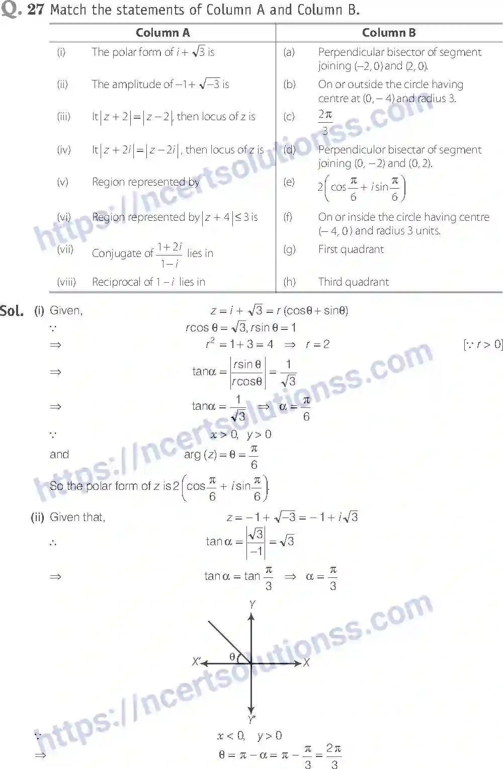 NCERT-Exemplar-Solution-Class-11-Mathematics-Complex-Numbers-And-Quadratic-Equations-65-page-16
