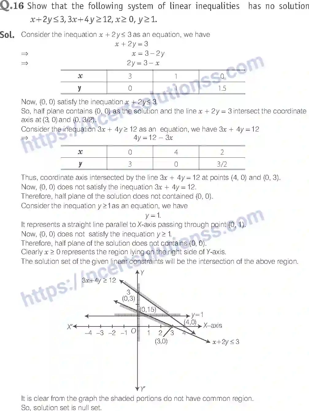NCERT-Exemplar-Solution-Class-11-Mathematics-Linear-Inequalities-66-page-9