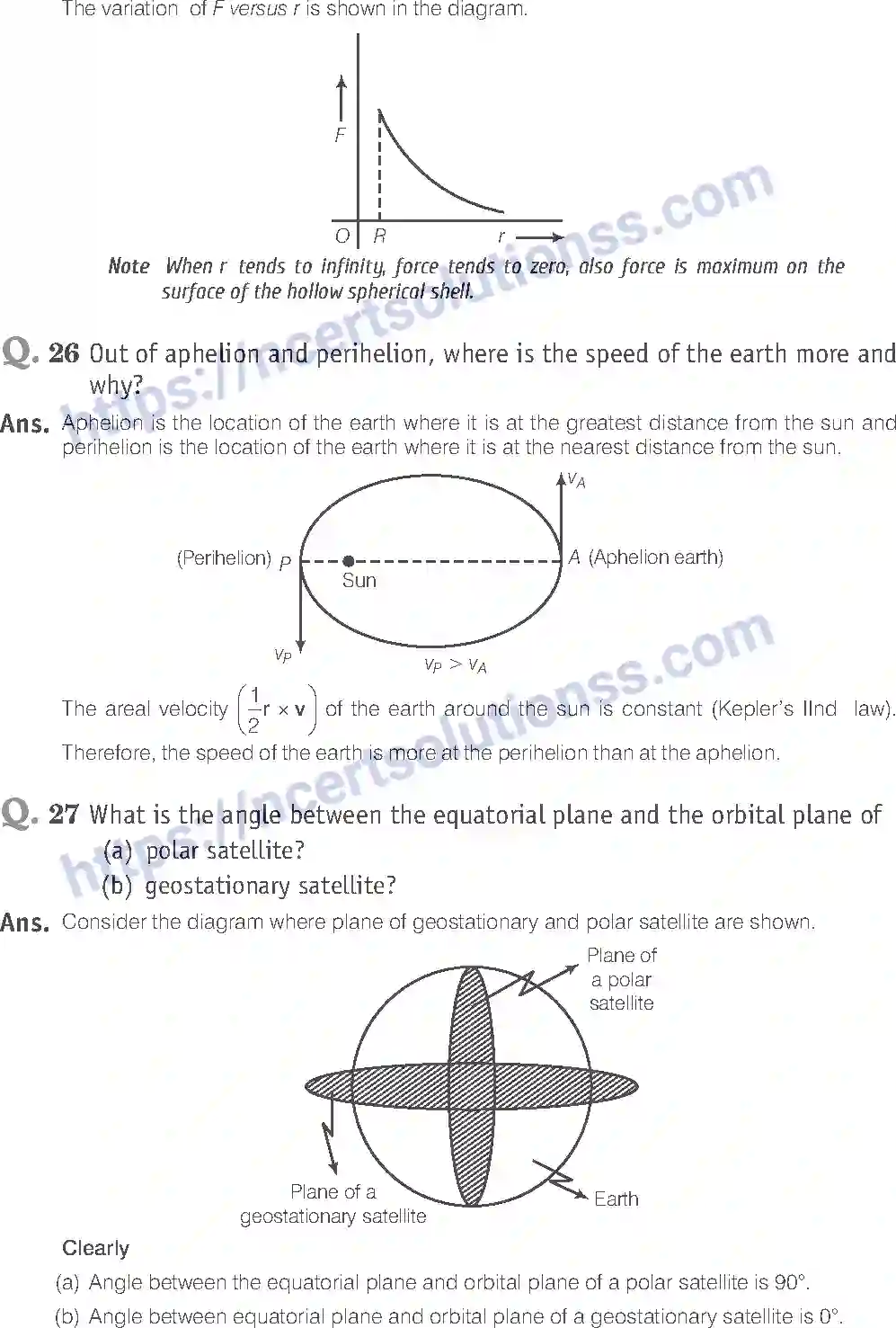 NCERT-Exemplar-Solution-Class-11-Physics-Gravitation-119-page-10
