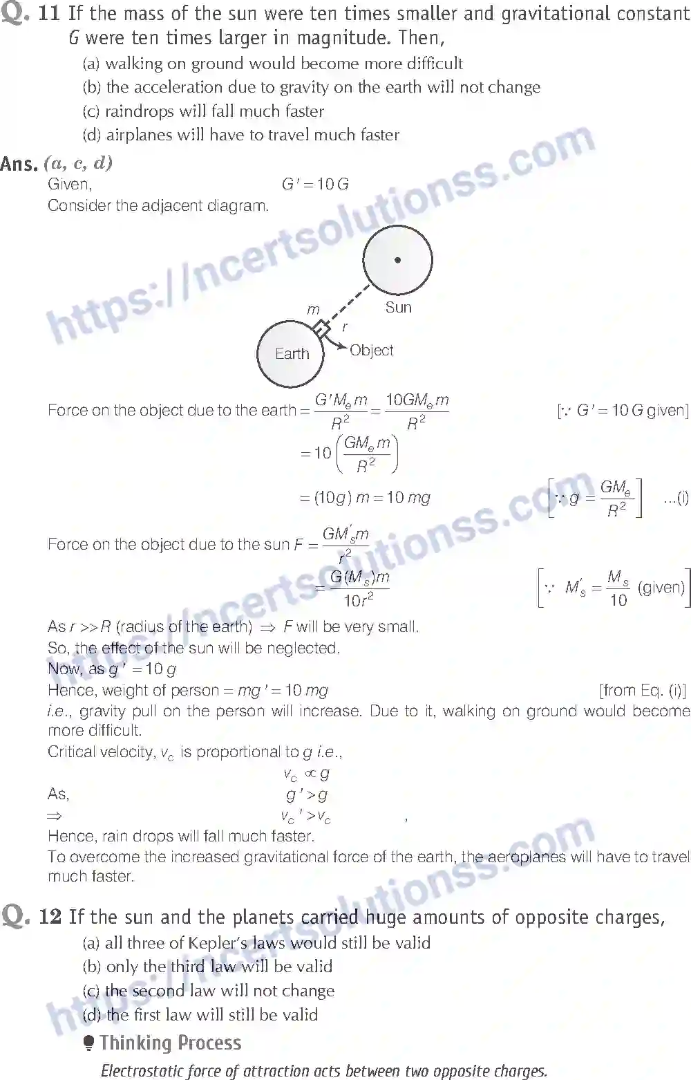 NCERT-Exemplar-Solution-Class-11-Physics-Gravitation-119-page-5