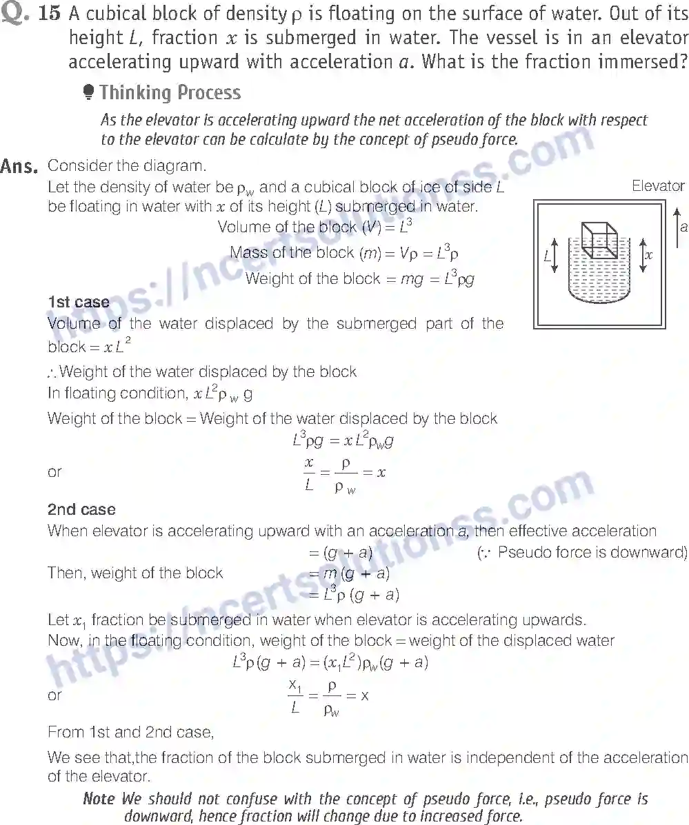 NCERT-Exemplar-Solution-Class-11-Physics-Mechanical-Properties-of-Fluids-121-page-6
