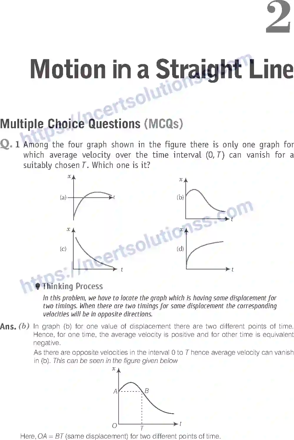 NCERT-Exemplar-Solution-Class-11-Physics-Motion-in-a-Straight-Line-114-page-1