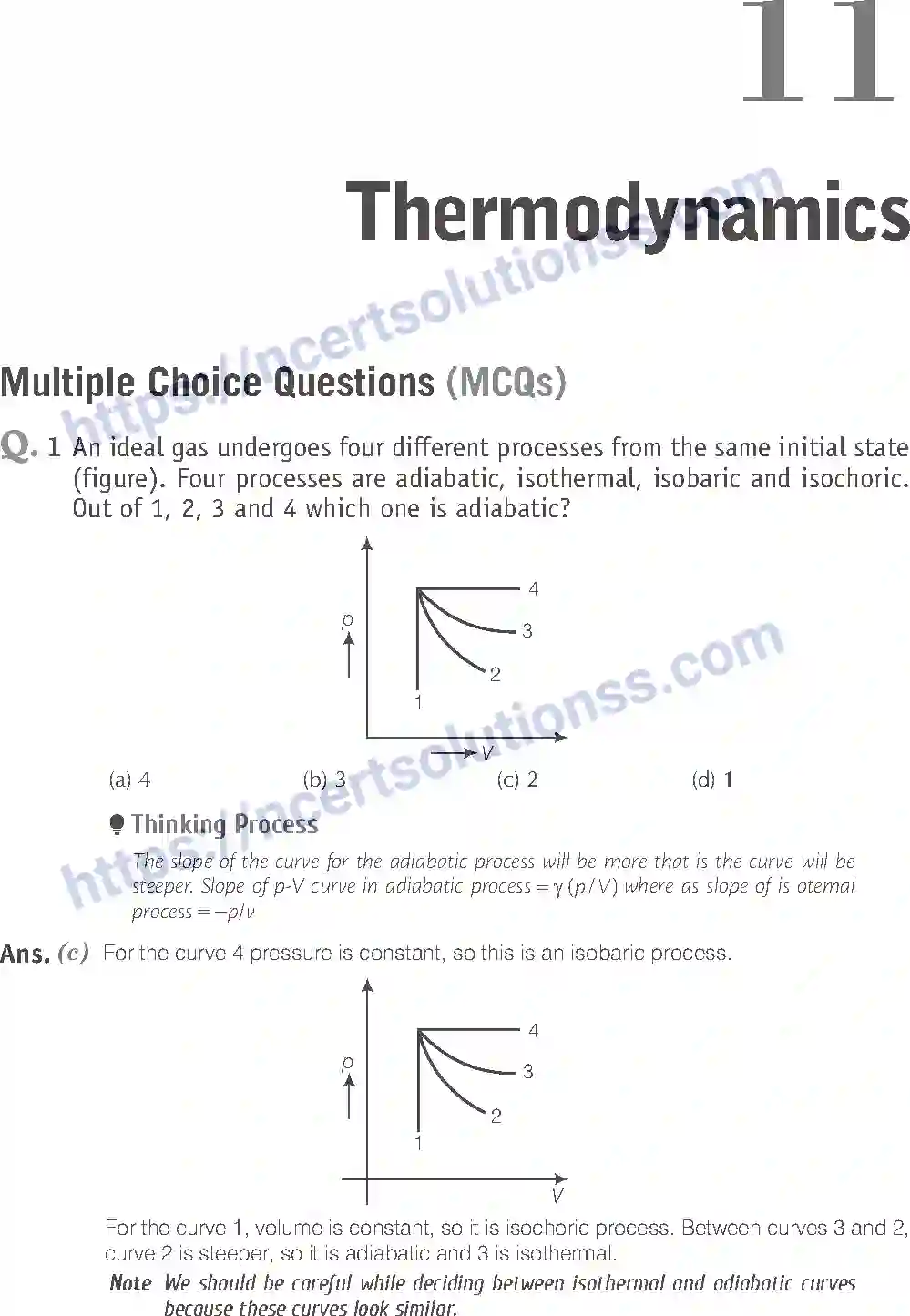 NCERT-Exemplar-Solution-Class-11-Physics-Thermodynamics-123-page-1