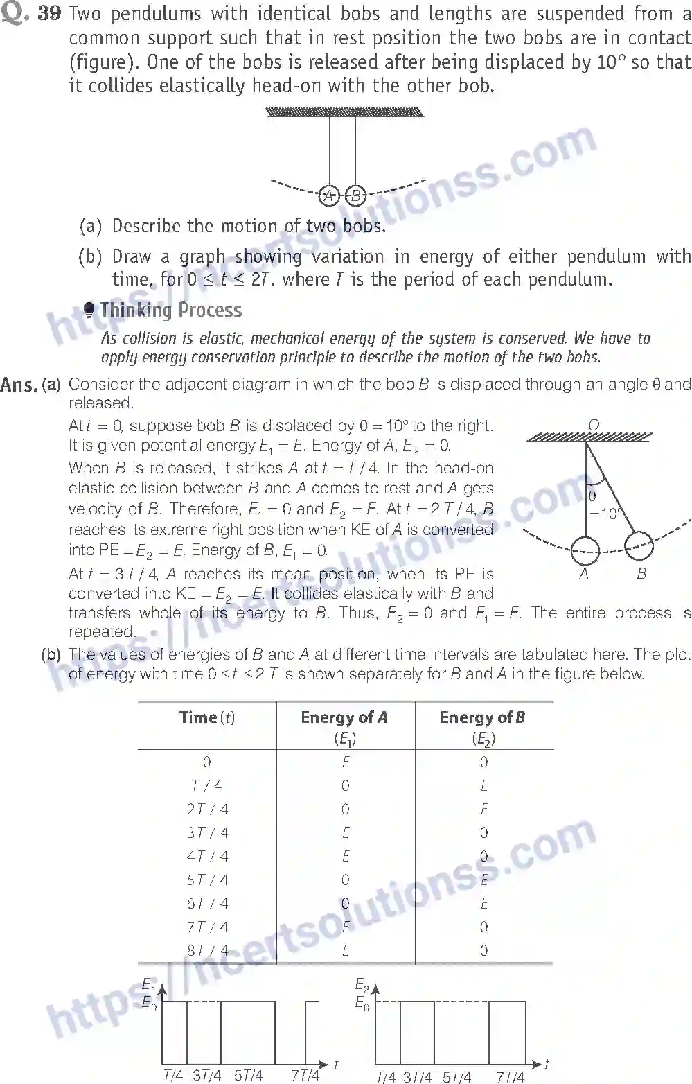 NCERT-Exemplar-Solution-Class-11-Physics-Work-Energy-and-Power-117-page-18