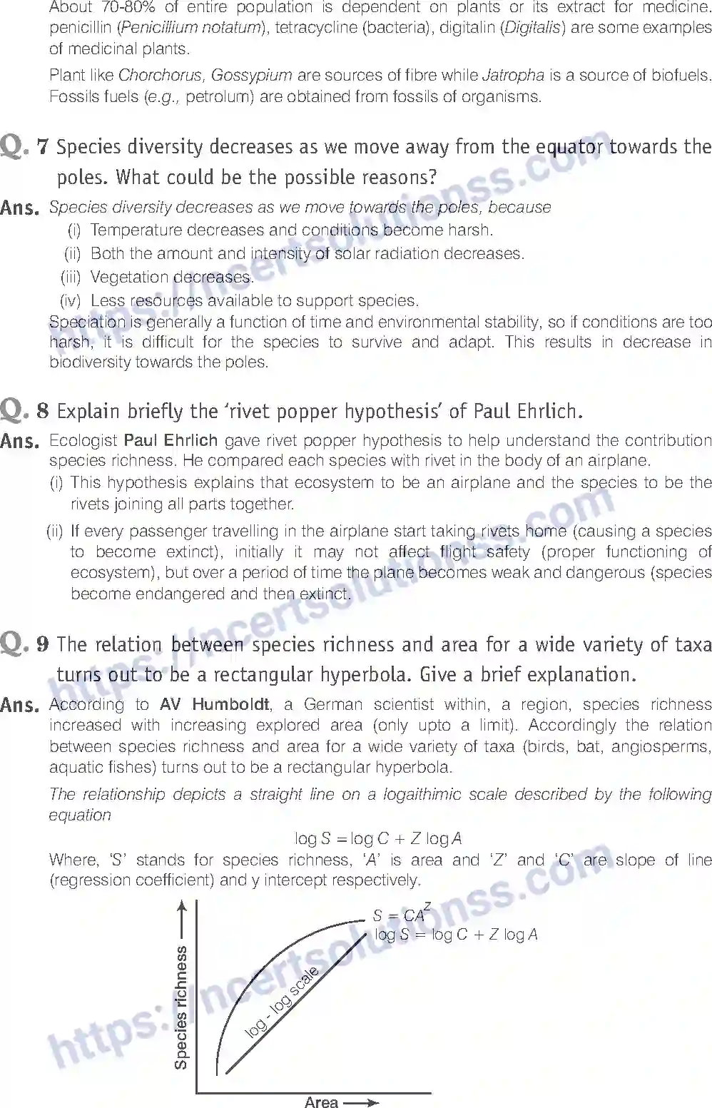 NCERT-Exemplar-Solution-Class-12-Biology-Biodiversity-and-Conservation-28-page-14