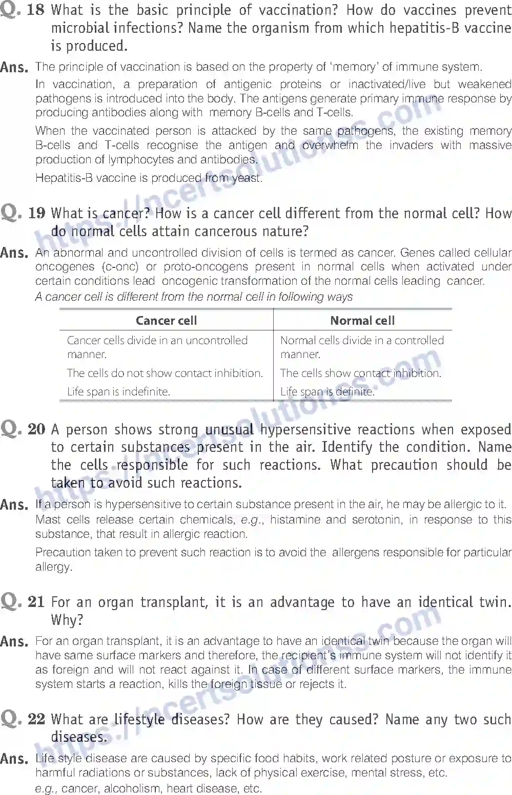 NCERT-Exemplar-Solution-Class-12-Biology-Human-Health-and-Diseases-21-page-18
