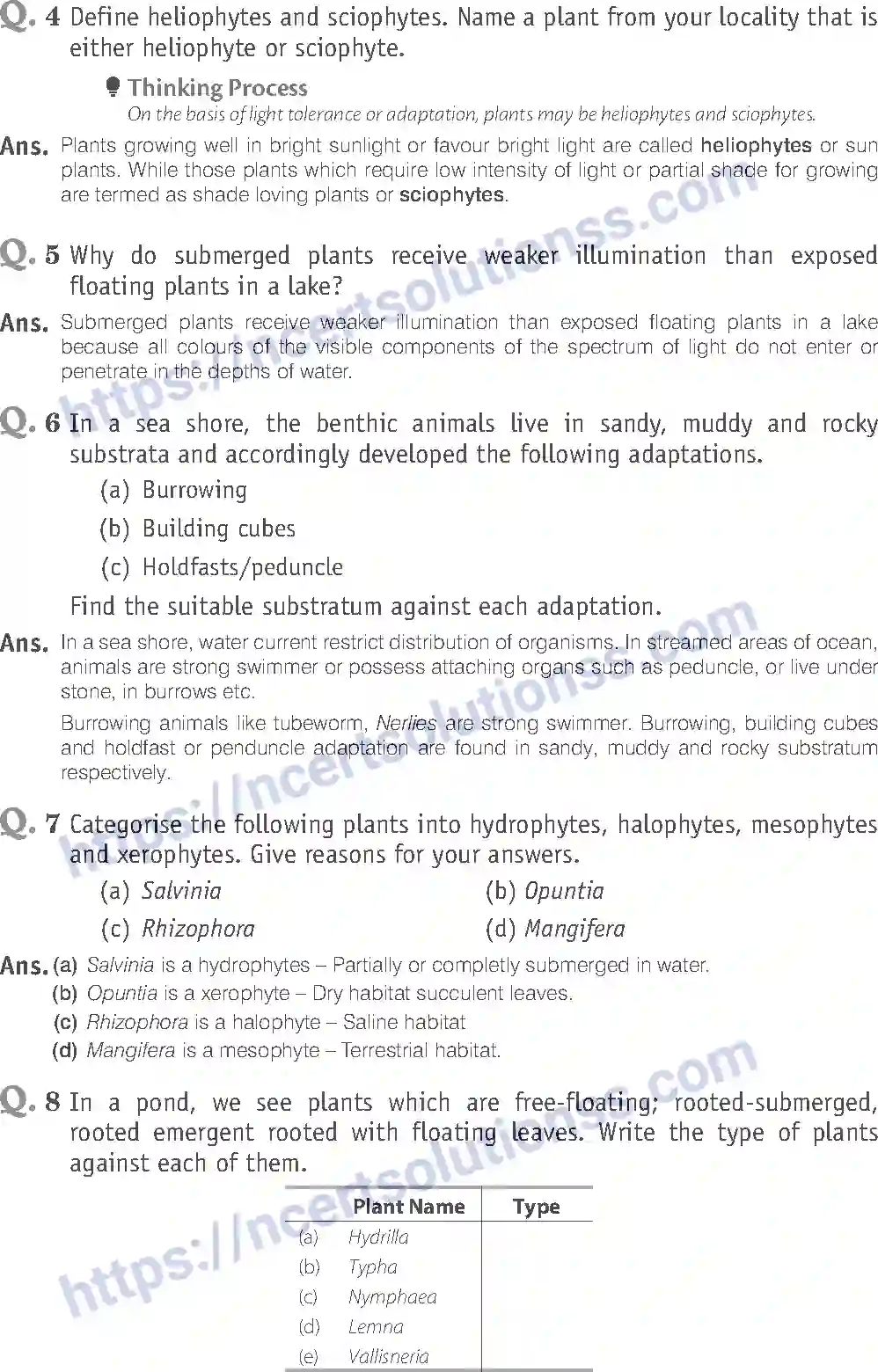 NCERT-Exemplar-Solution-Class-12-Biology-Organisms-and-Populations-26-page-9