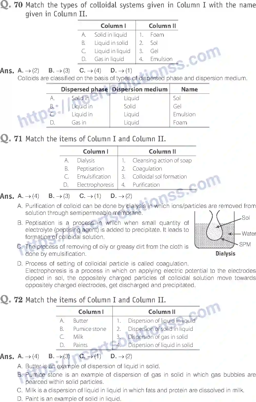 NCERT-Exemplar-Solution-Class-12-Chemistry-Surface-Chemistry-34-page-17