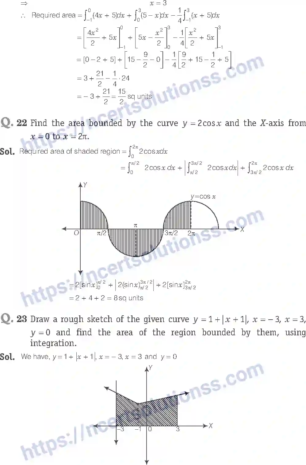 NCERT-Exemplar-Solution-Class-12-Mathematics-Application-of-Integrals-8-page-14