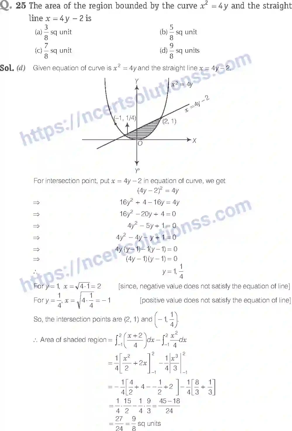 NCERT-Exemplar-Solution-Class-12-Mathematics-Application-of-Integrals-8-page-16