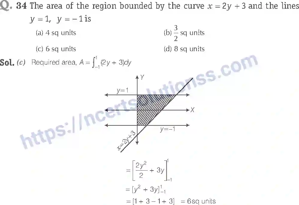NCERT-Exemplar-Solution-Class-12-Mathematics-Application-of-Integrals-8-page-22