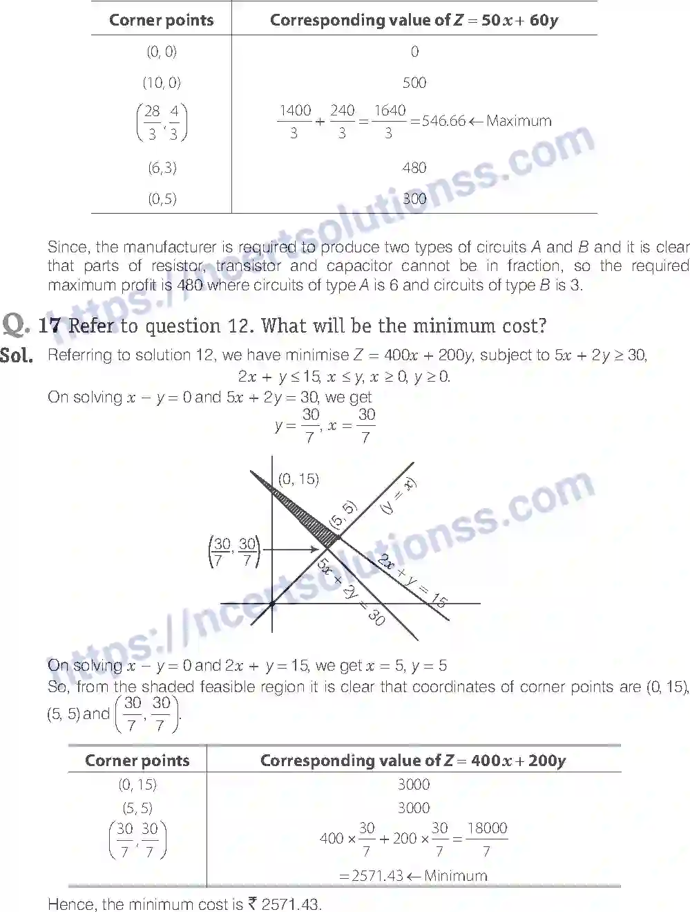 NCERT-Exemplar-Solution-Class-12-Mathematics-Linear-Programming-12-page-11