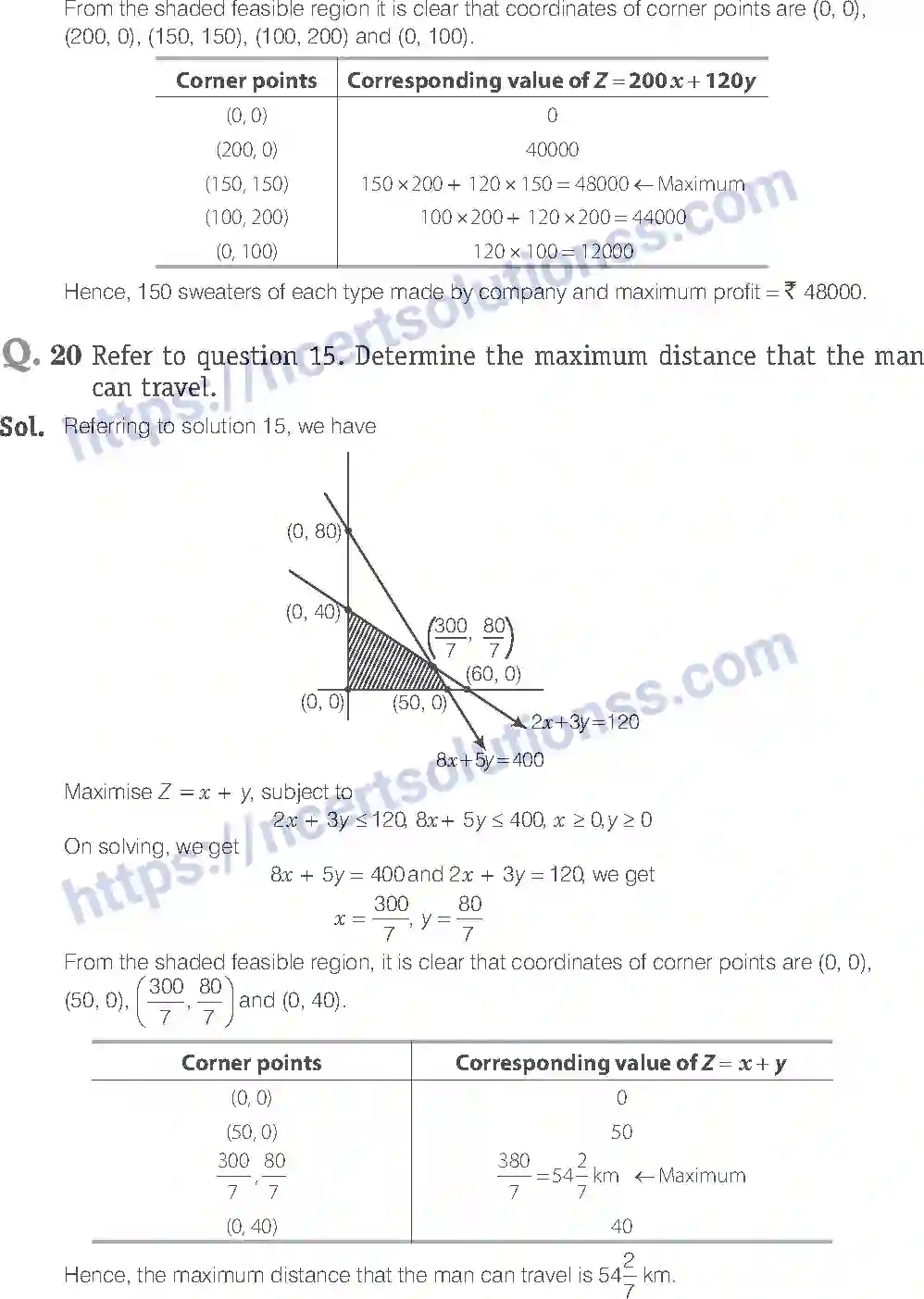 NCERT-Exemplar-Solution-Class-12-Mathematics-Linear-Programming-12-page-13
