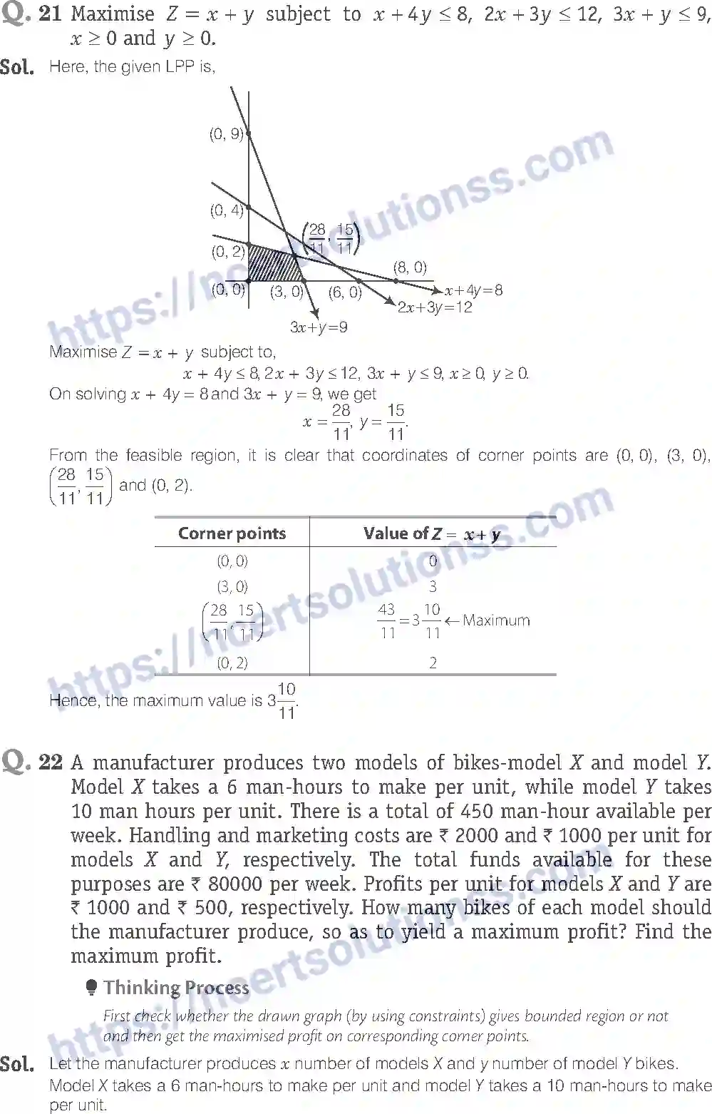 NCERT-Exemplar-Solution-Class-12-Mathematics-Linear-Programming-12-page-14