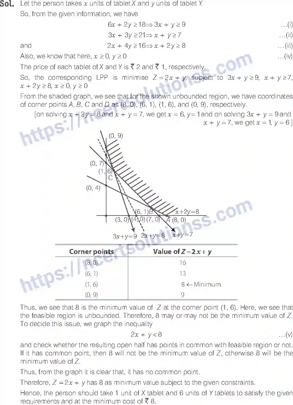 NCERT-Exemplar-Solution-Class-12-Mathematics-Linear-Programming-12-page-16