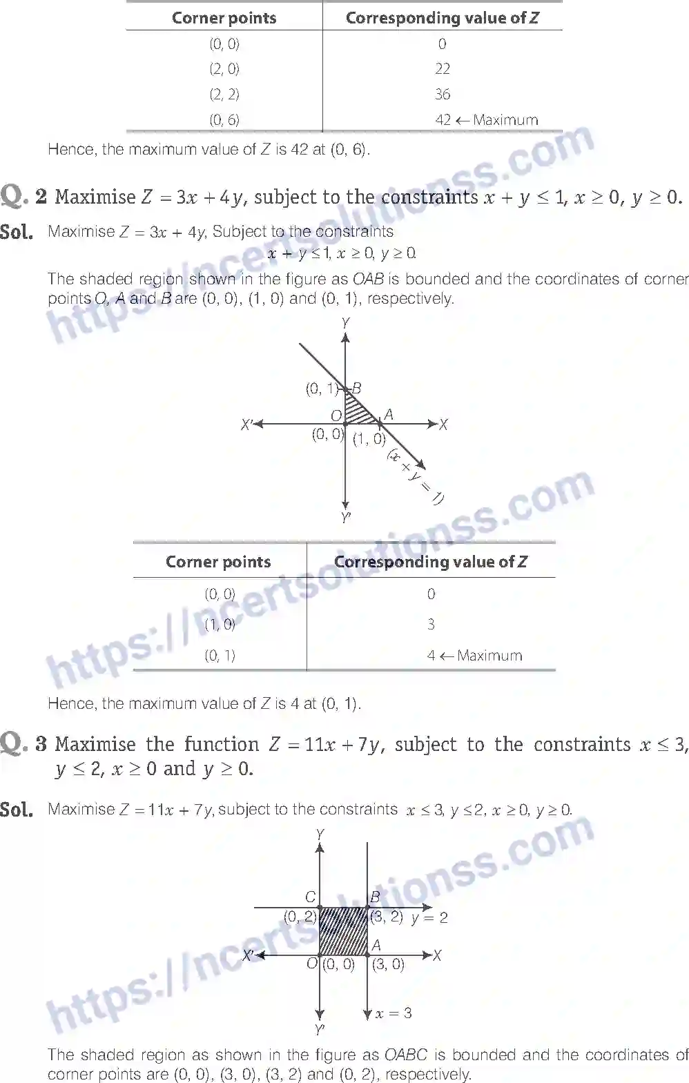 NCERT-Exemplar-Solution-Class-12-Mathematics-Linear-Programming-12-page-2