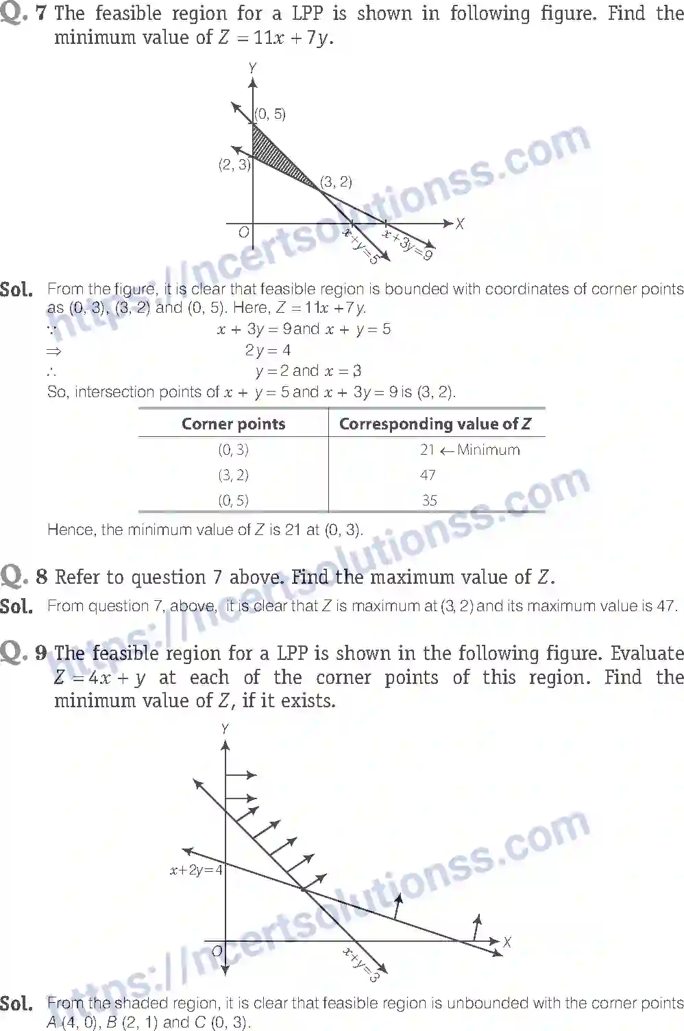 NCERT-Exemplar-Solution-Class-12-Mathematics-Linear-Programming-12-page-5