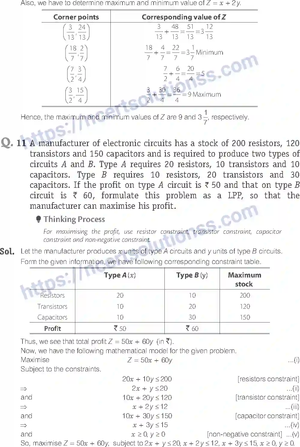 NCERT-Exemplar-Solution-Class-12-Mathematics-Linear-Programming-12-page-7