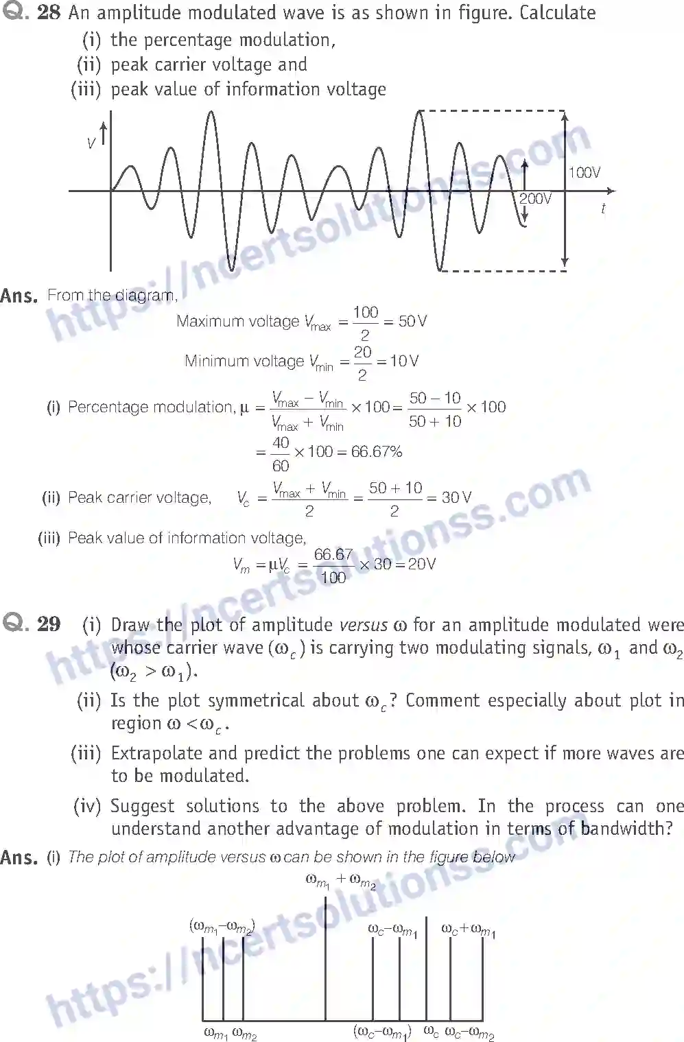 NCERT-Exemplar-Solution-Class-12-Physics-Communication-System-60-page-14